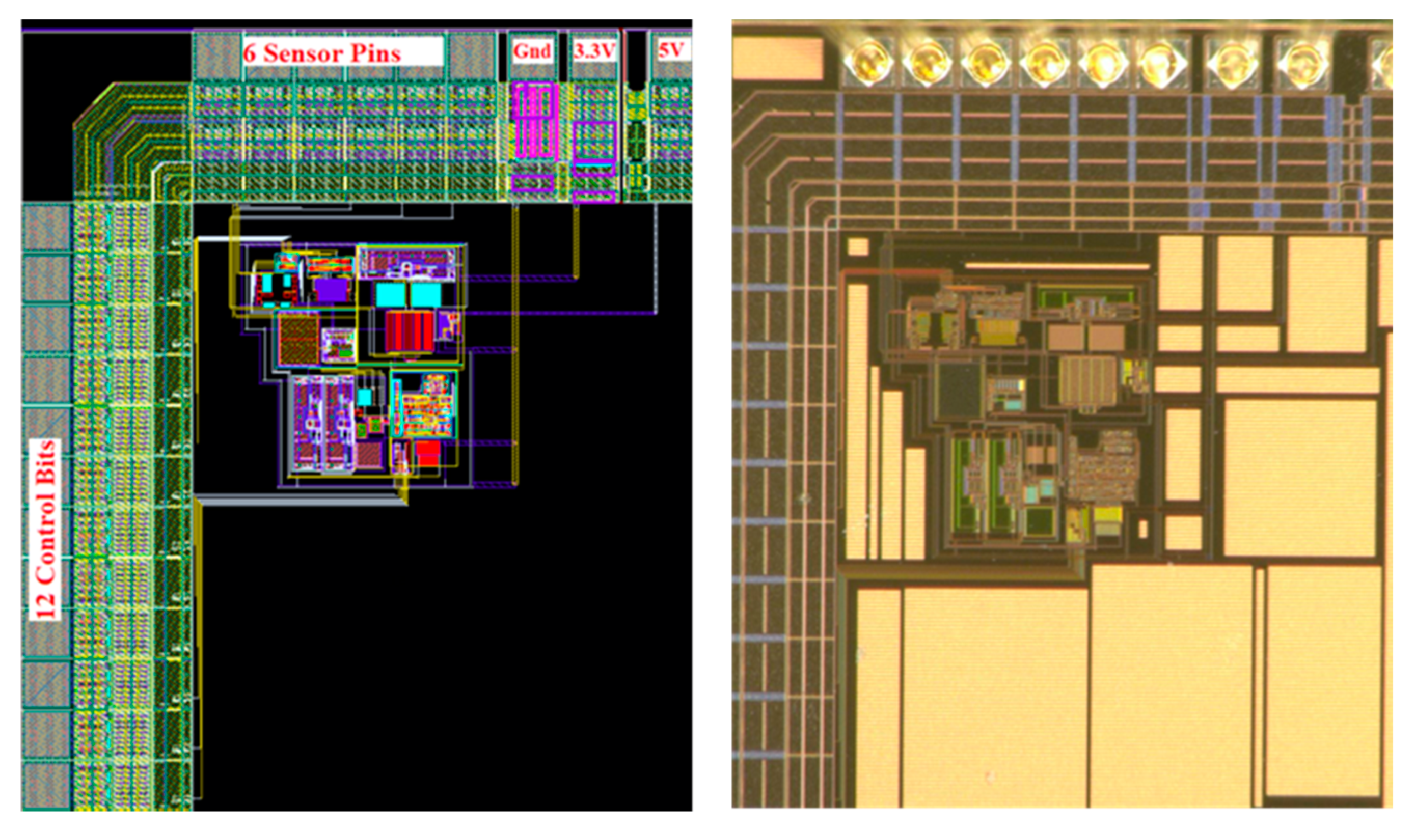 Sensors 22 00767 g012