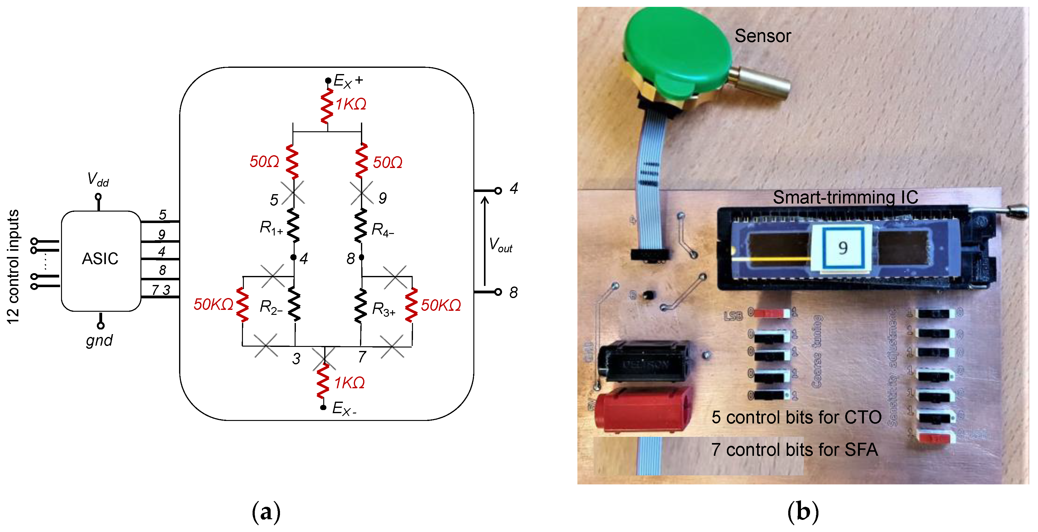 Sensors 22 00767 g013