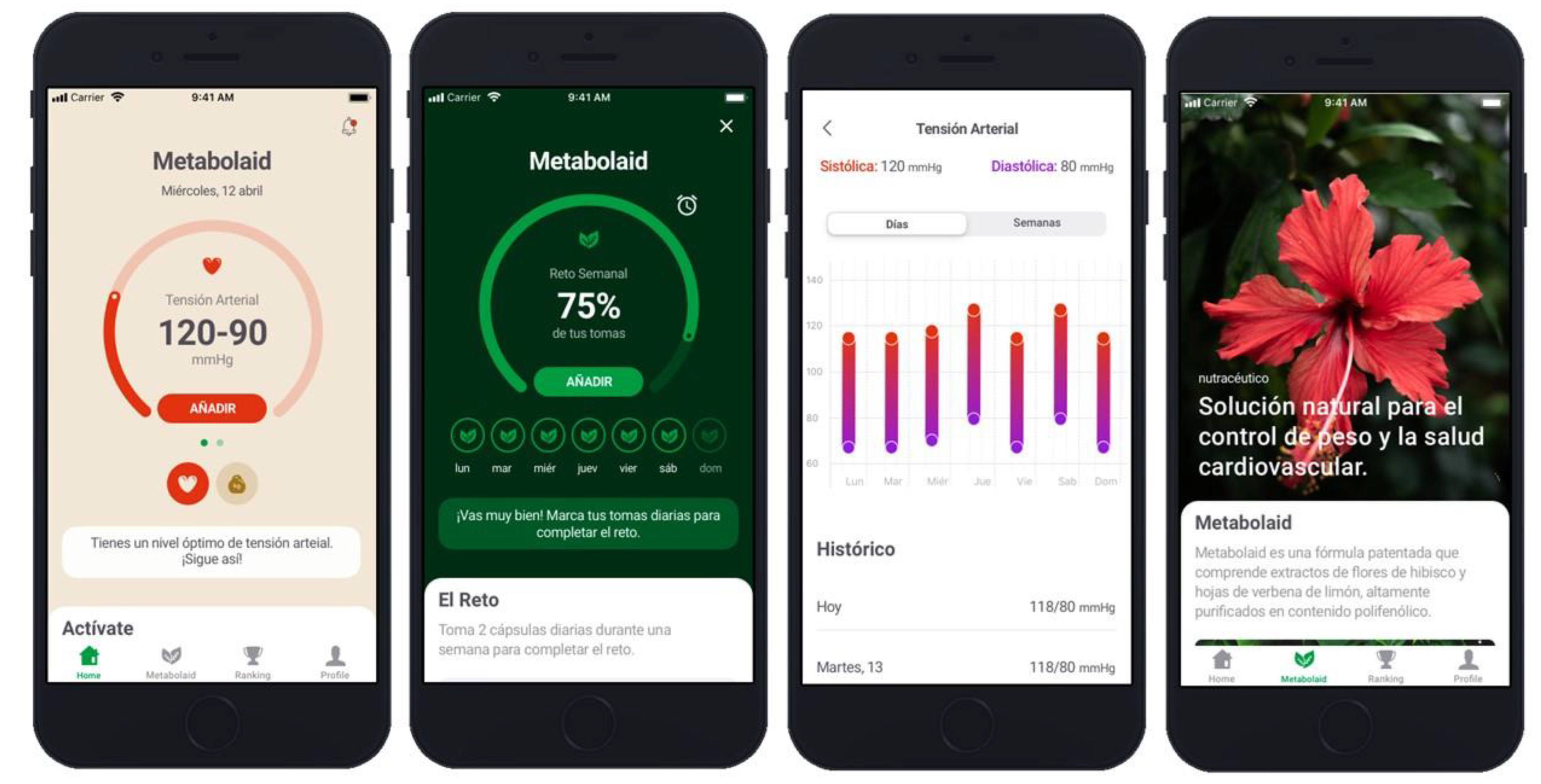 Sensors 22 00768 g001 Sensors 22 00768 g001