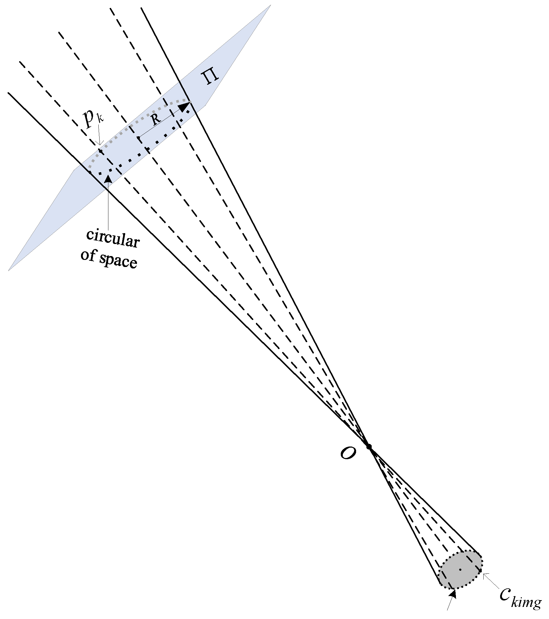 Sensors 22 00769 g003 Sensors 22 00769 g003