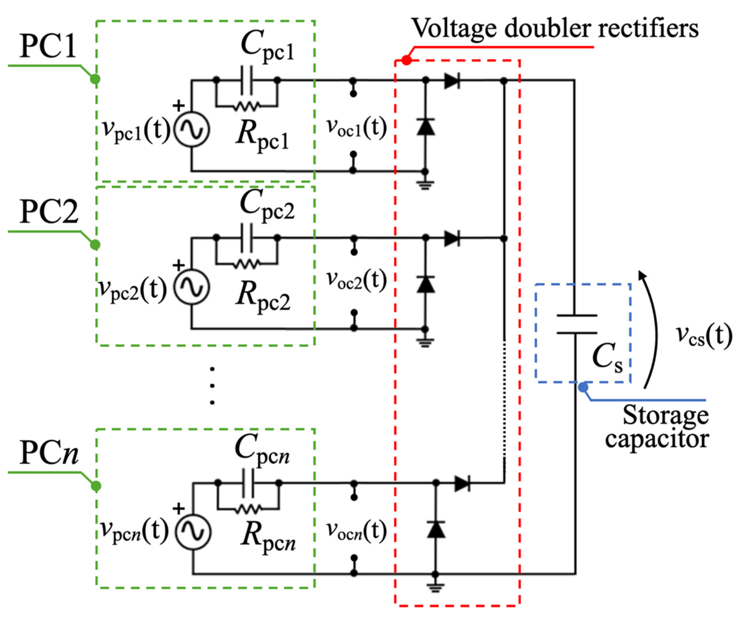 Sensors 22 00772 g010 Sensors 22 00772 g010