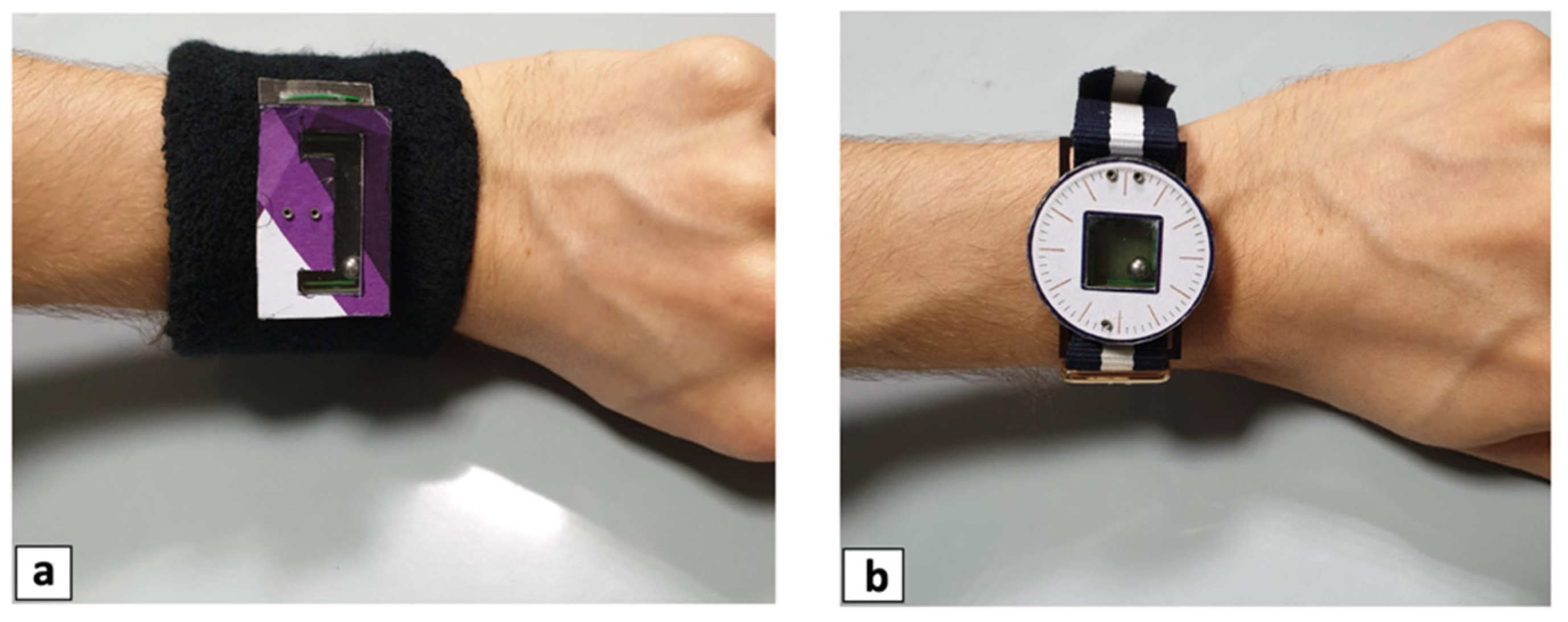 Sensors 22 00772 g011 Sensors 22 00772 g011