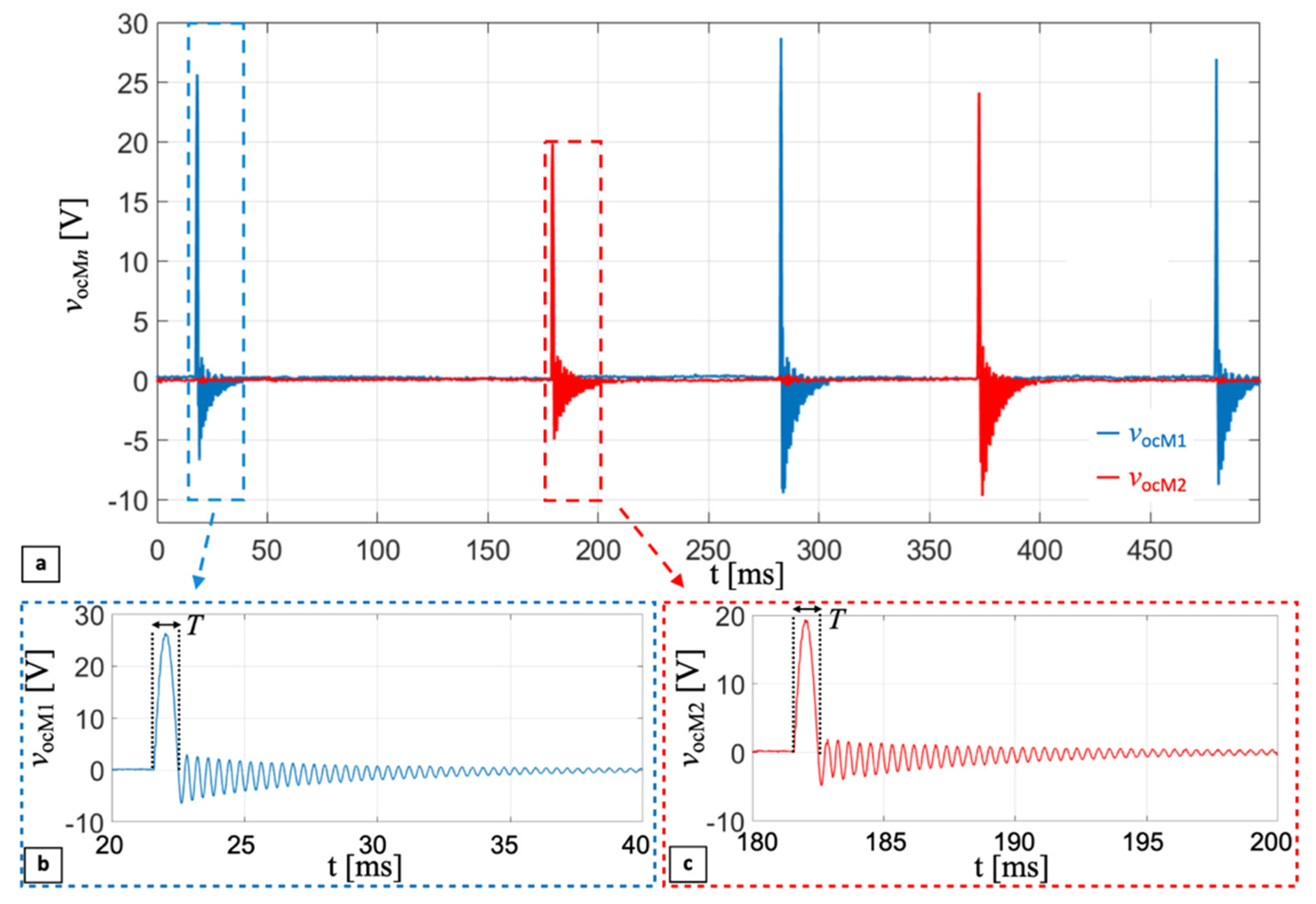 Sensors 22 00772 g012 Sensors 22 00772 g012
