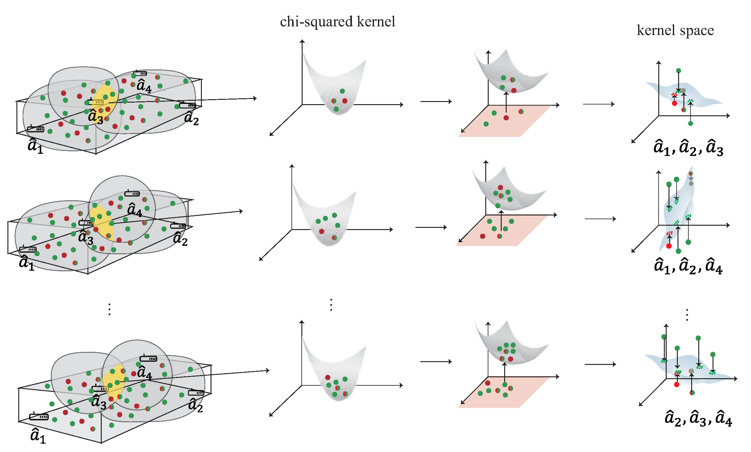 Sensors 22 00776 g008