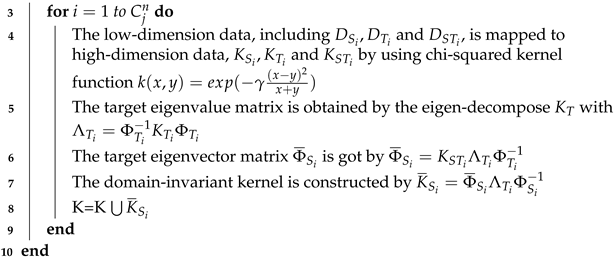 Sensors 22 00776 i001