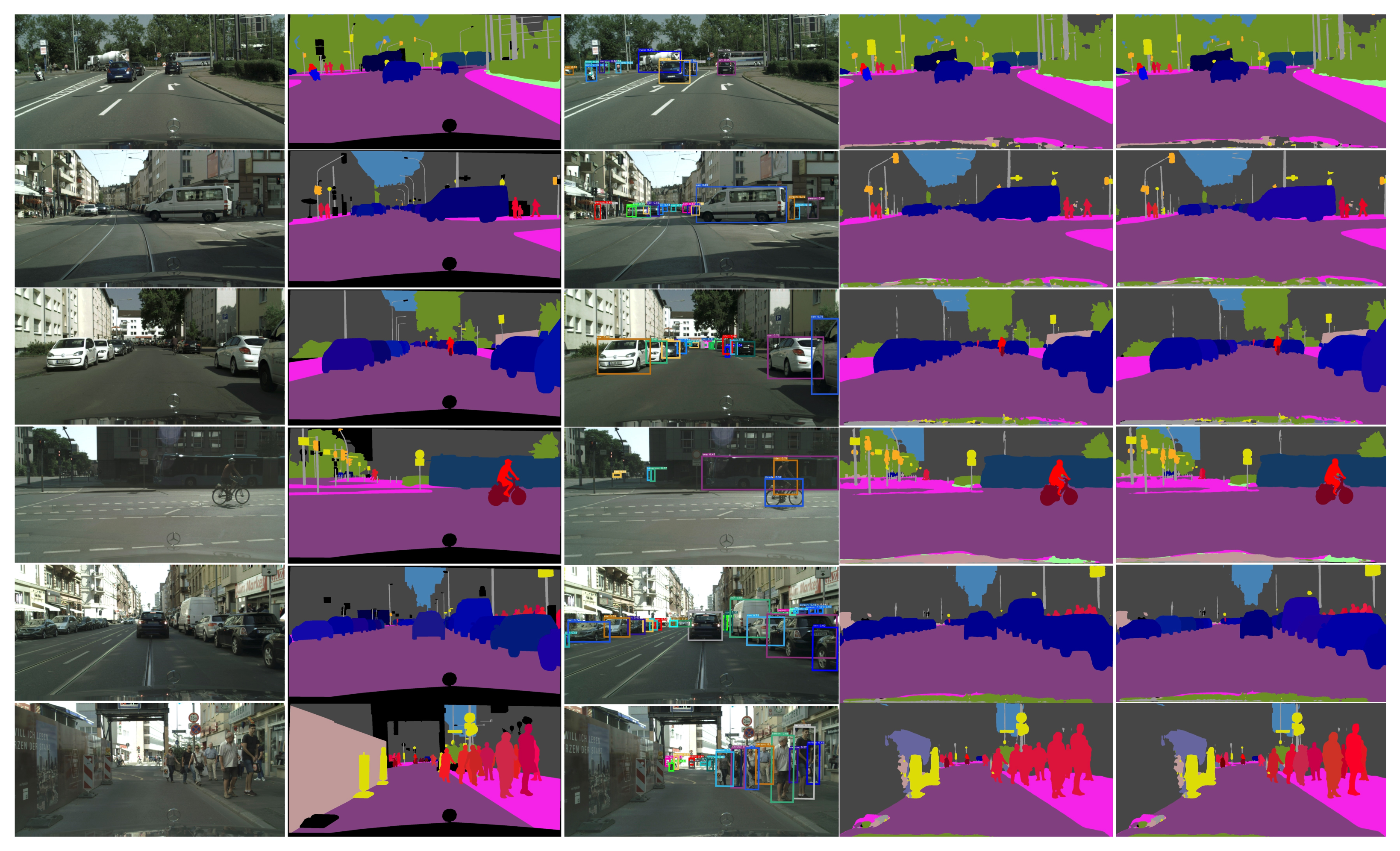 Sensors 22 00783 g005 550