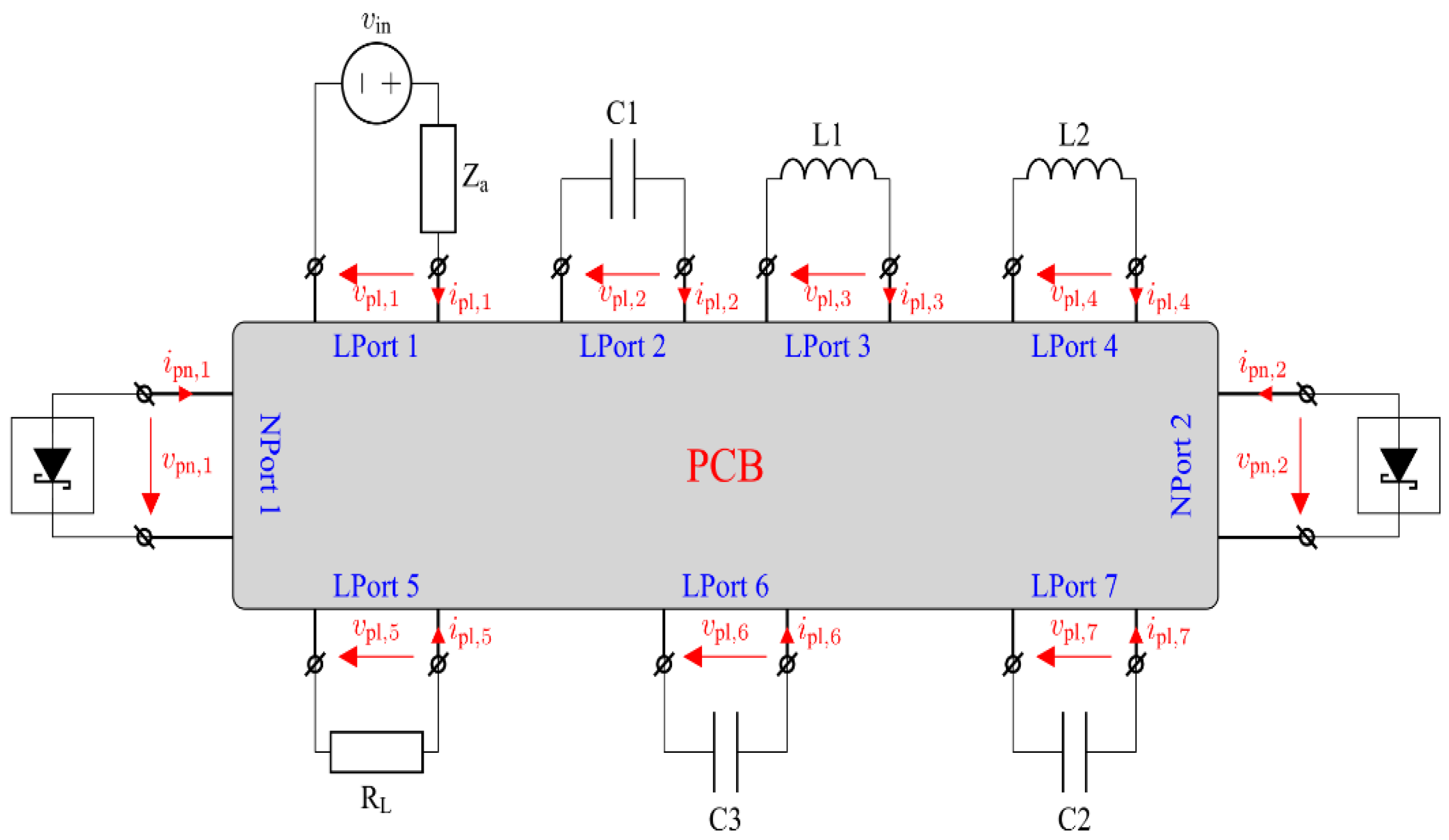 Sensors 22 00787 g003