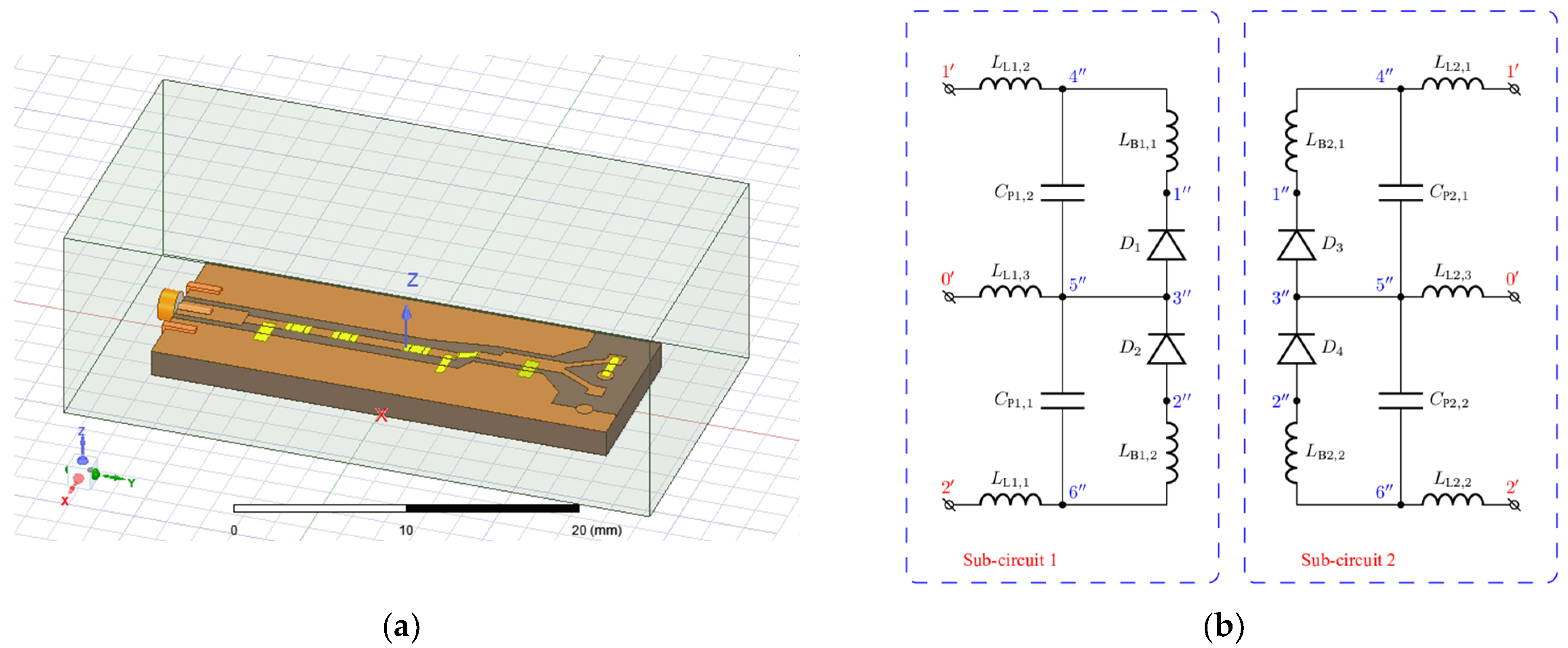 Sensors 22 00787 g005