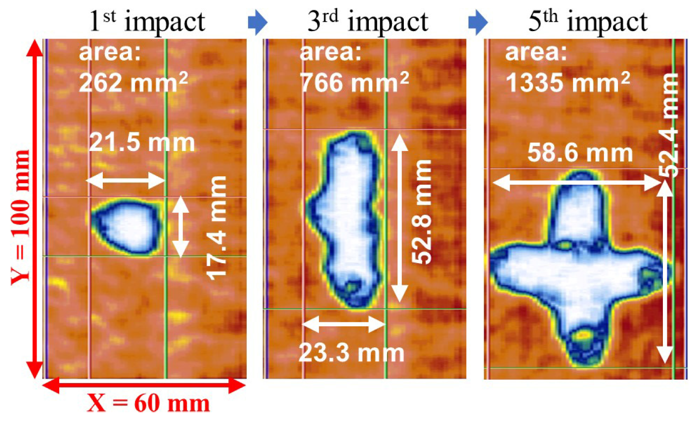 Sensors 22 00789 g013