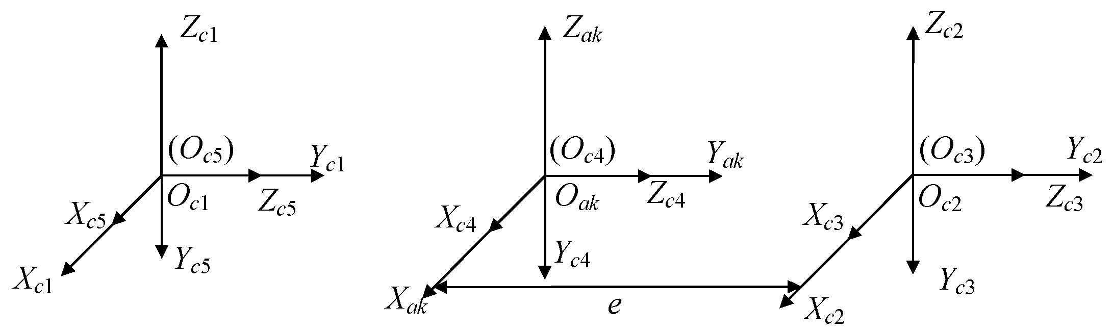 Sensors 22 00790 g006
