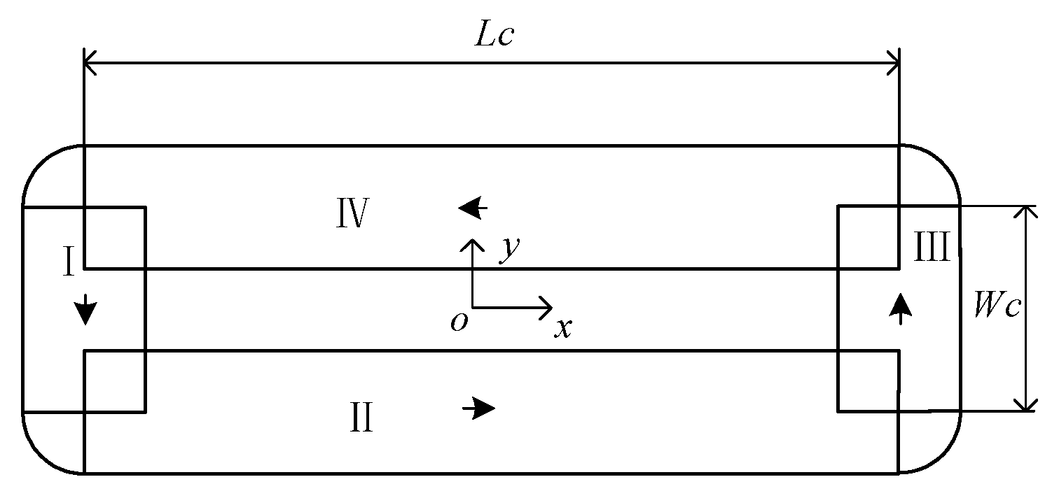 Sensors 22 00790 g007