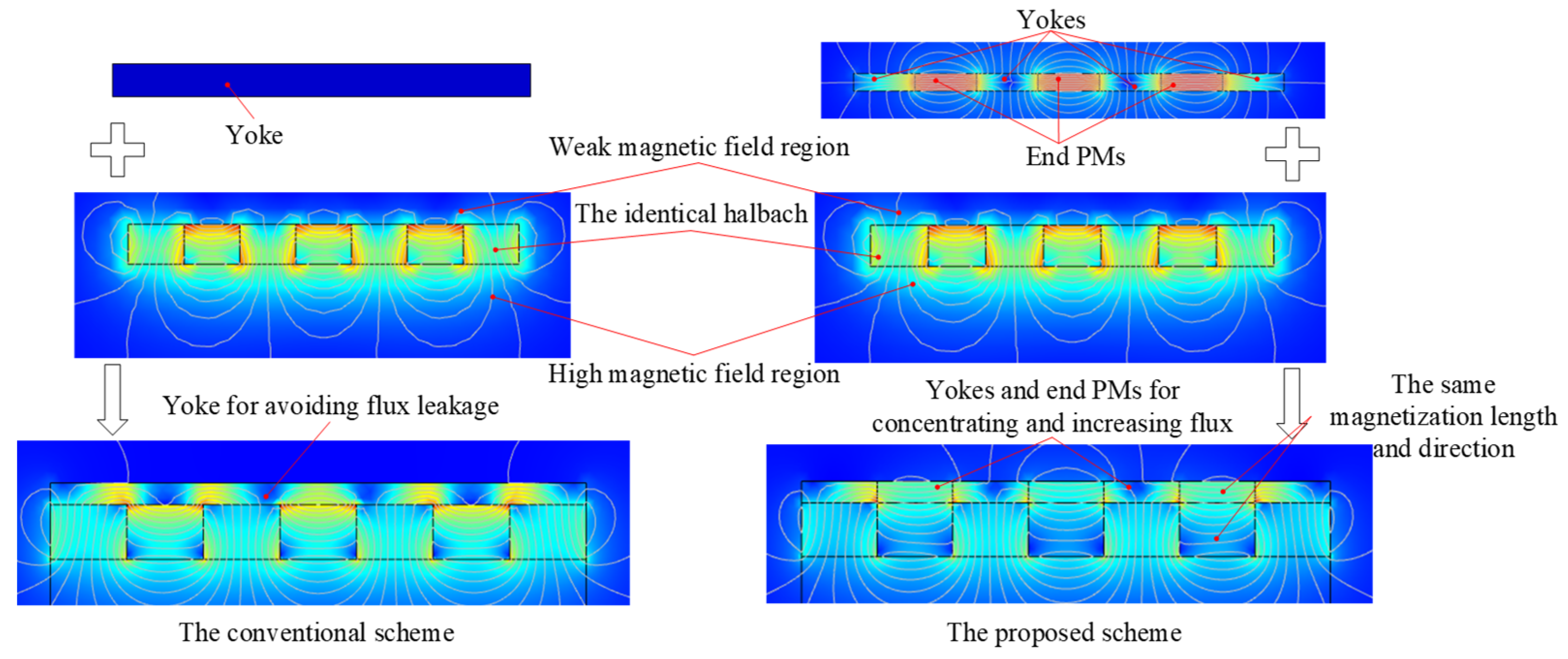 Sensors 22 00790 g011