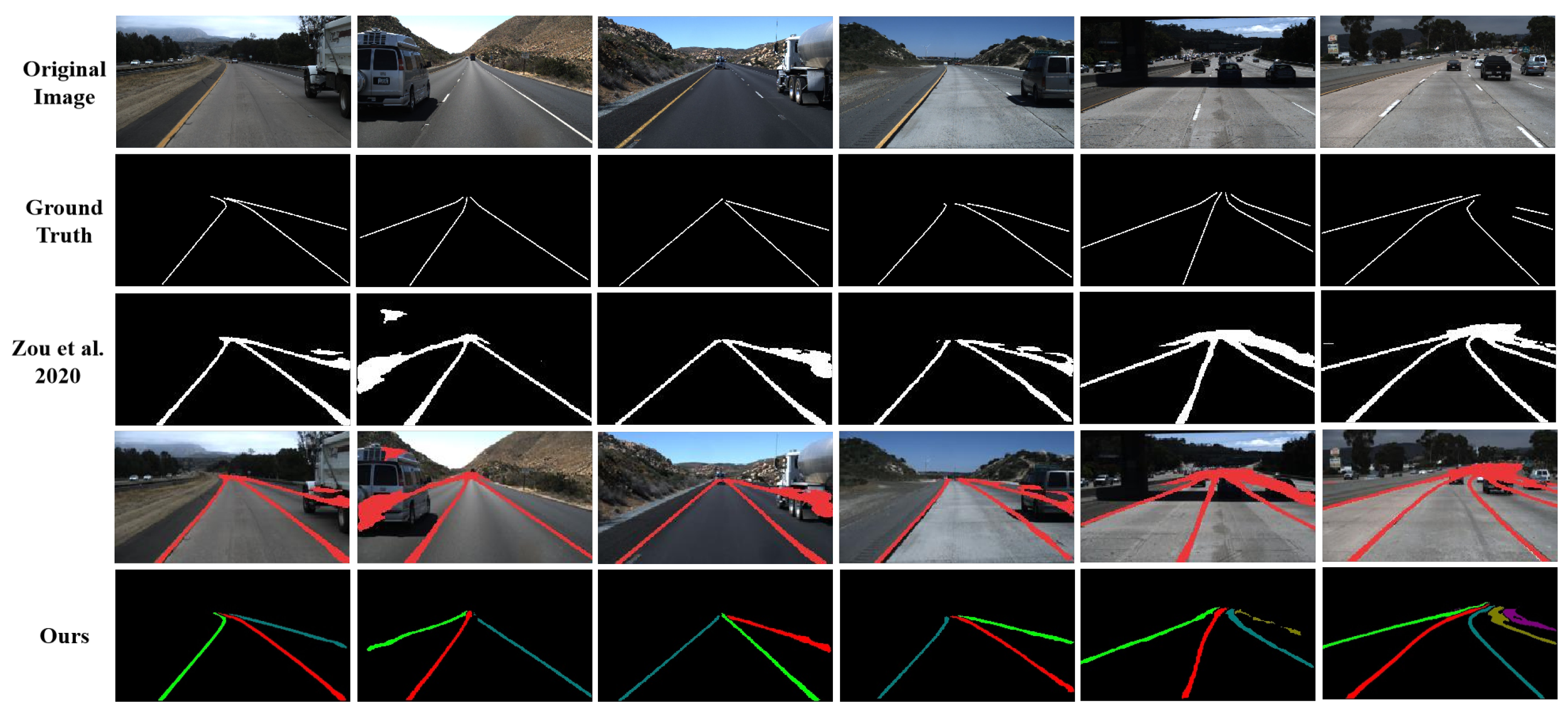Sensors 22 00794 g007 550