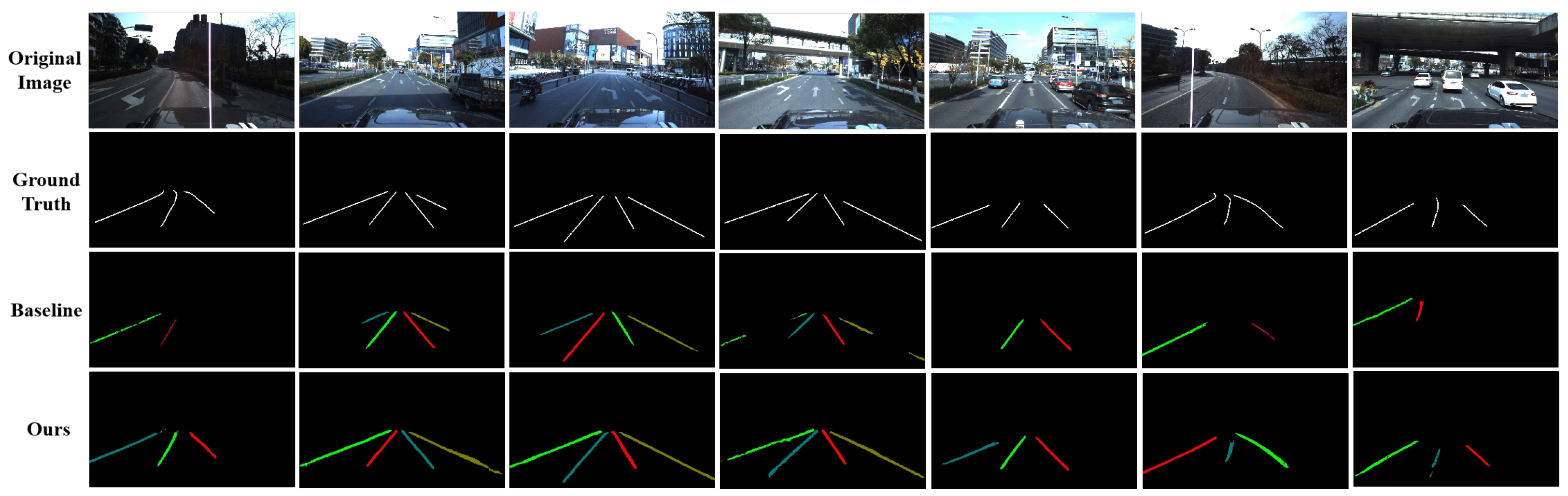 Sensors 22 00794 g008 550