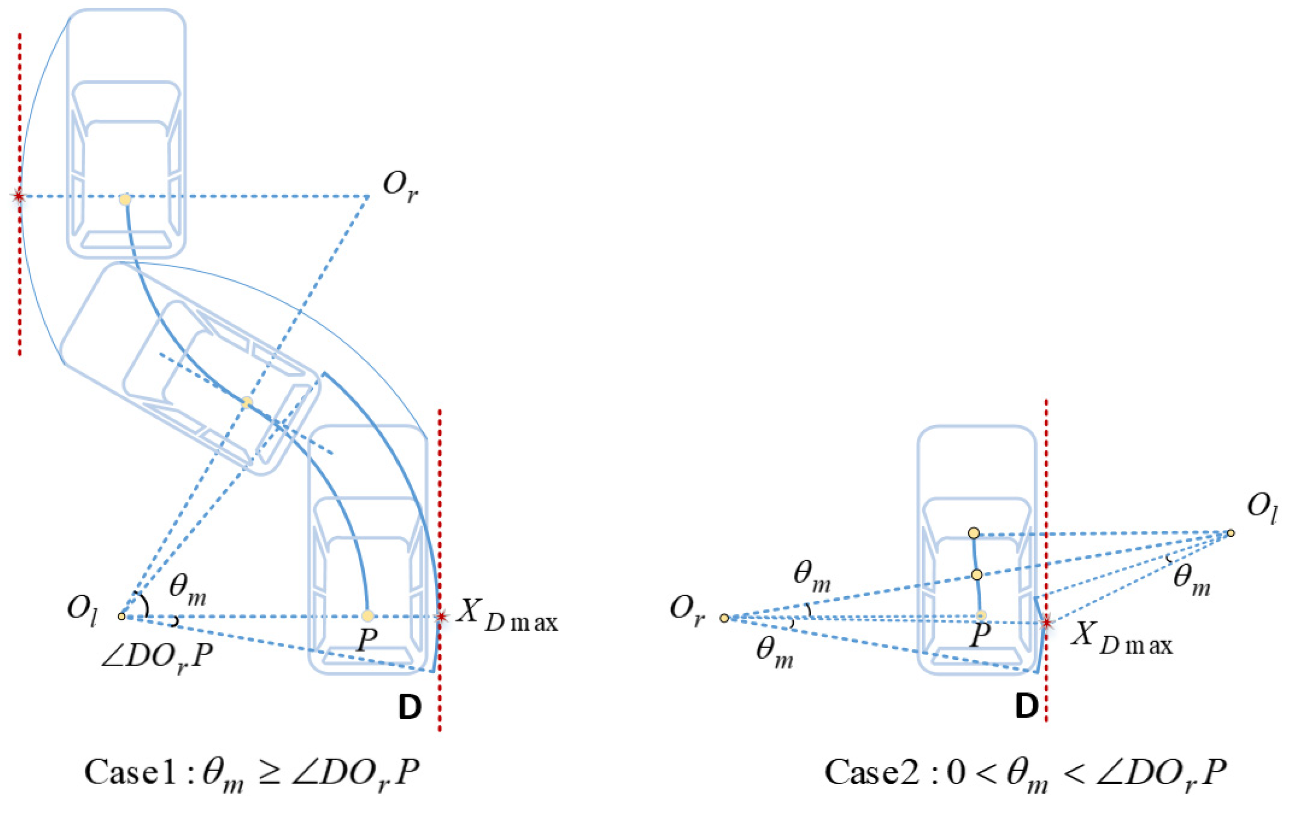 Sensors 22 00795 g004 550