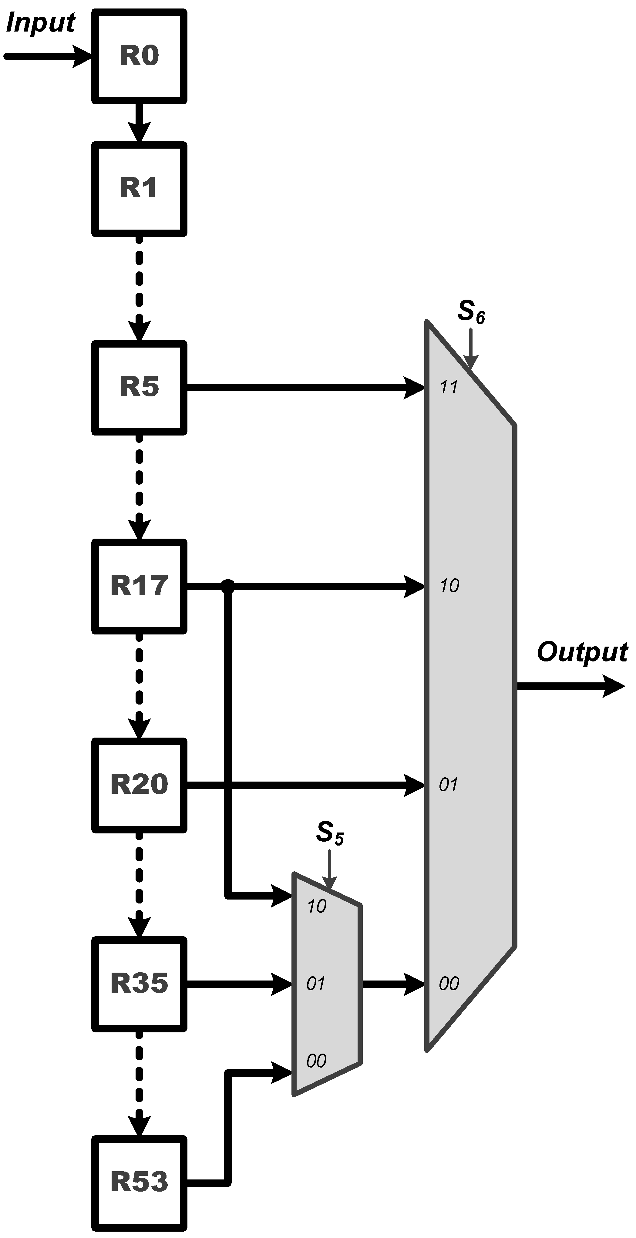 Sensors 22 00796 g006 550