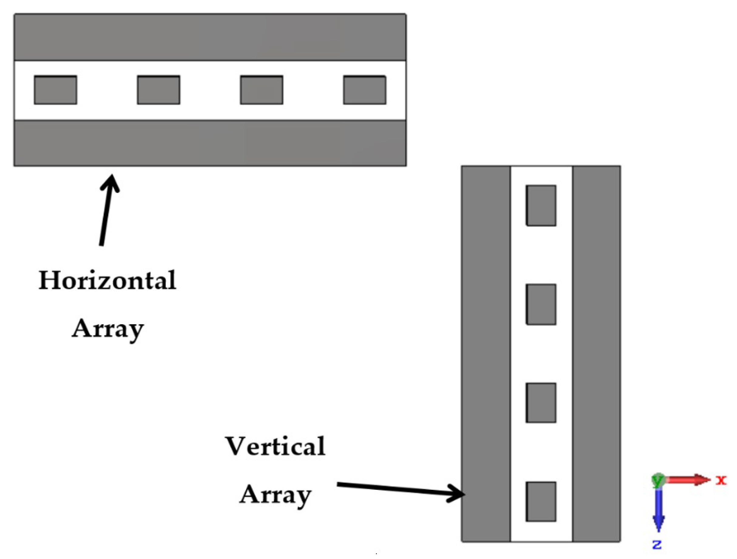 Sensors 22 00797 g006 550
