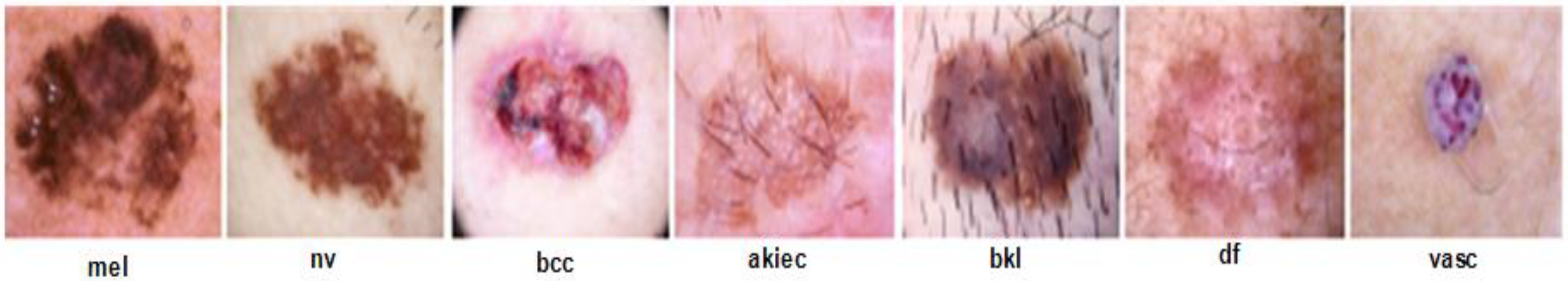 Sensors 22 00799 g001 550