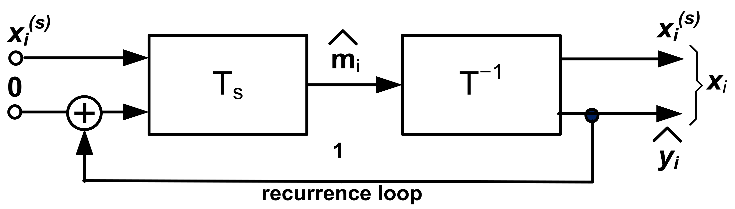 Sensors 22 00813 g007