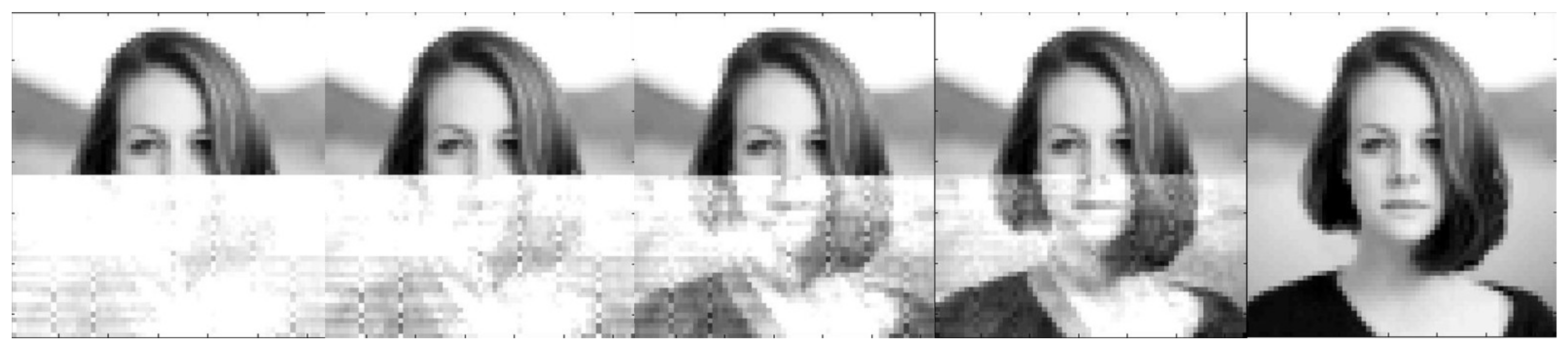 Sensors 22 00813 g008