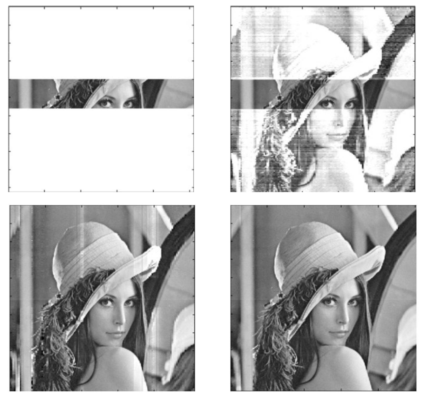 Sensors 22 00813 g009