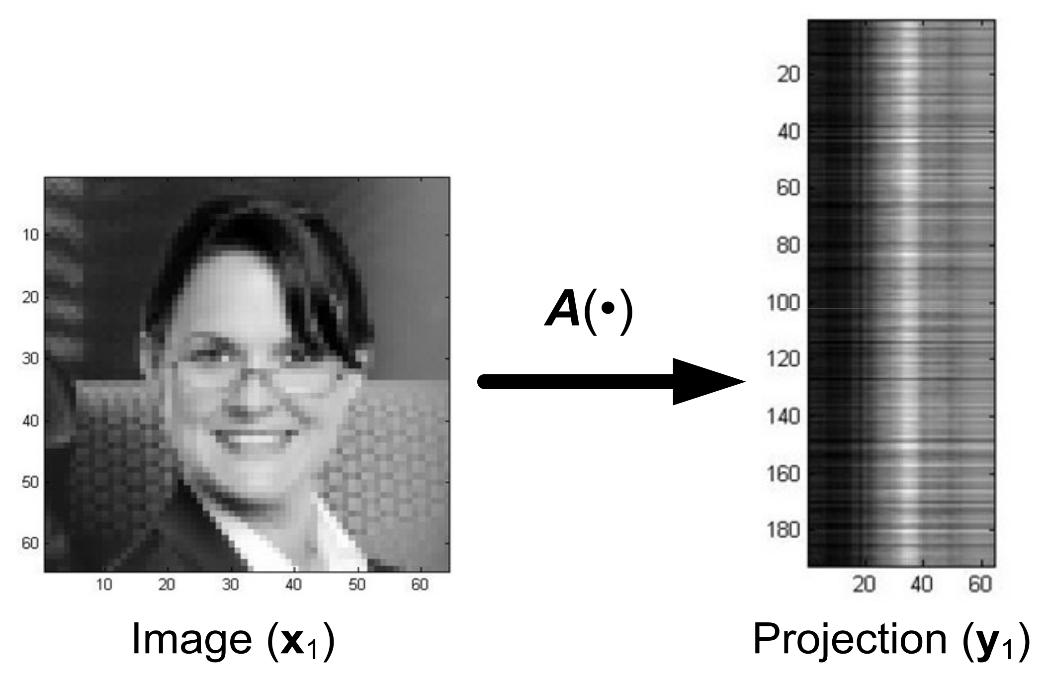 Sensors 22 00813 g012