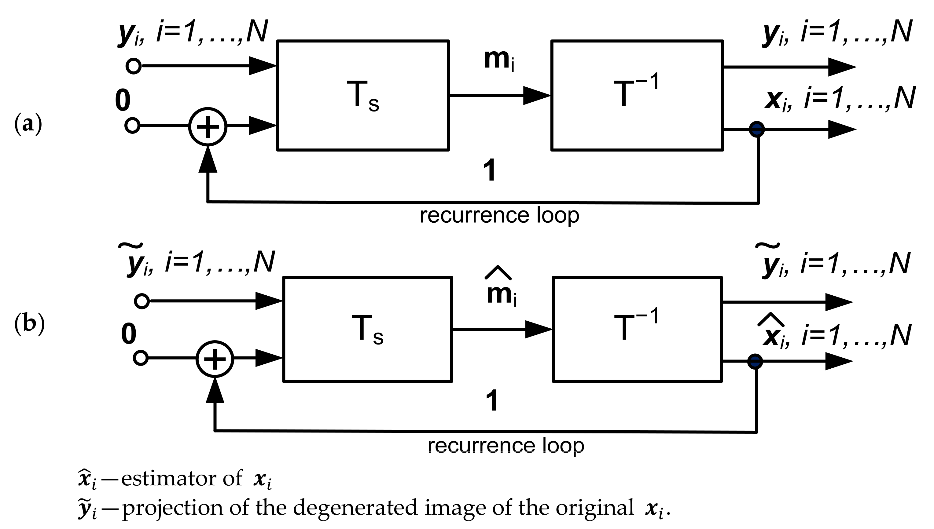 Sensors 22 00813 g013