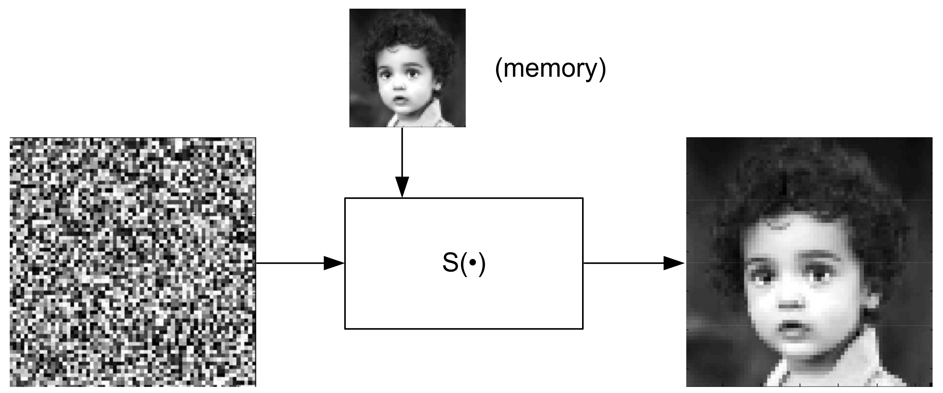 Sensors 22 00813 g017