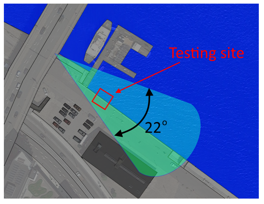 Sensors 22 00825 g006 550