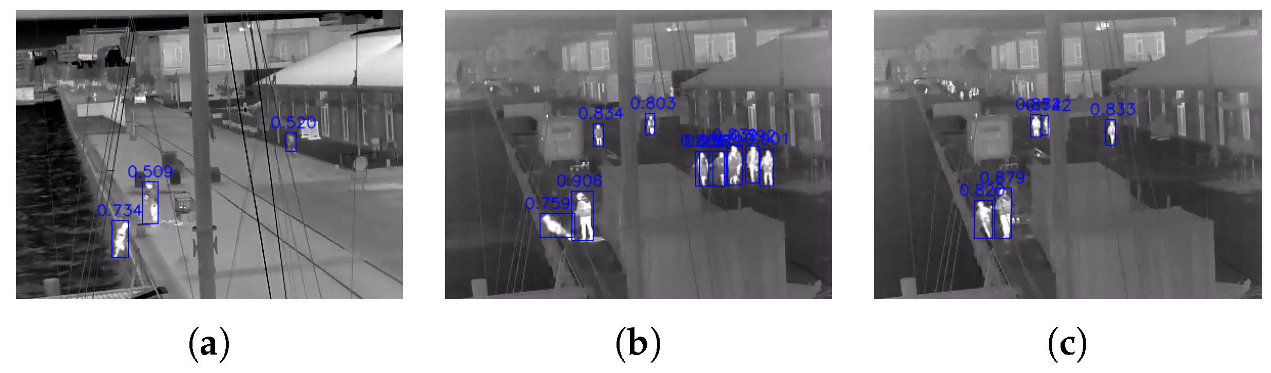 Sensors 22 00825 g010 550