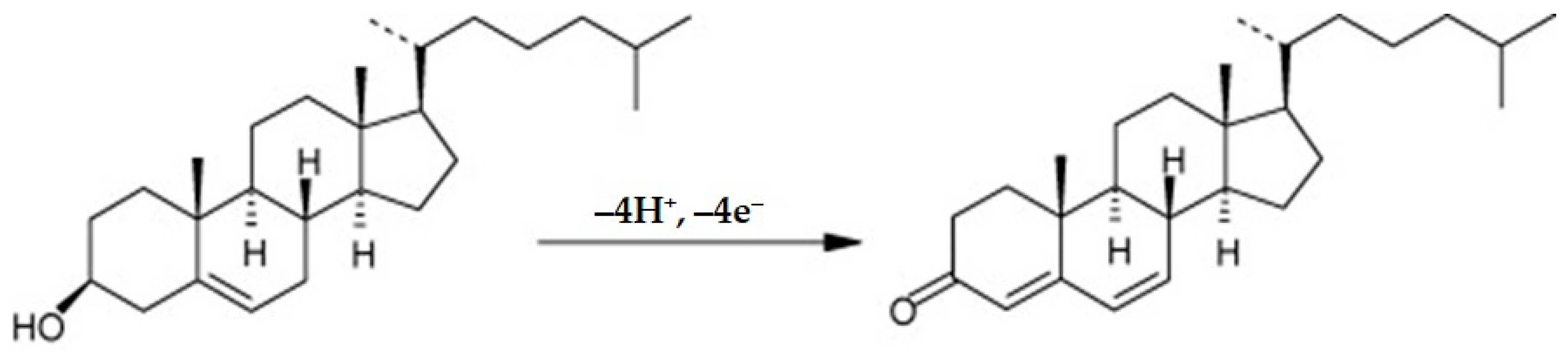 Sensors 22 00828 sch002 Sensors 22 00828 sch002