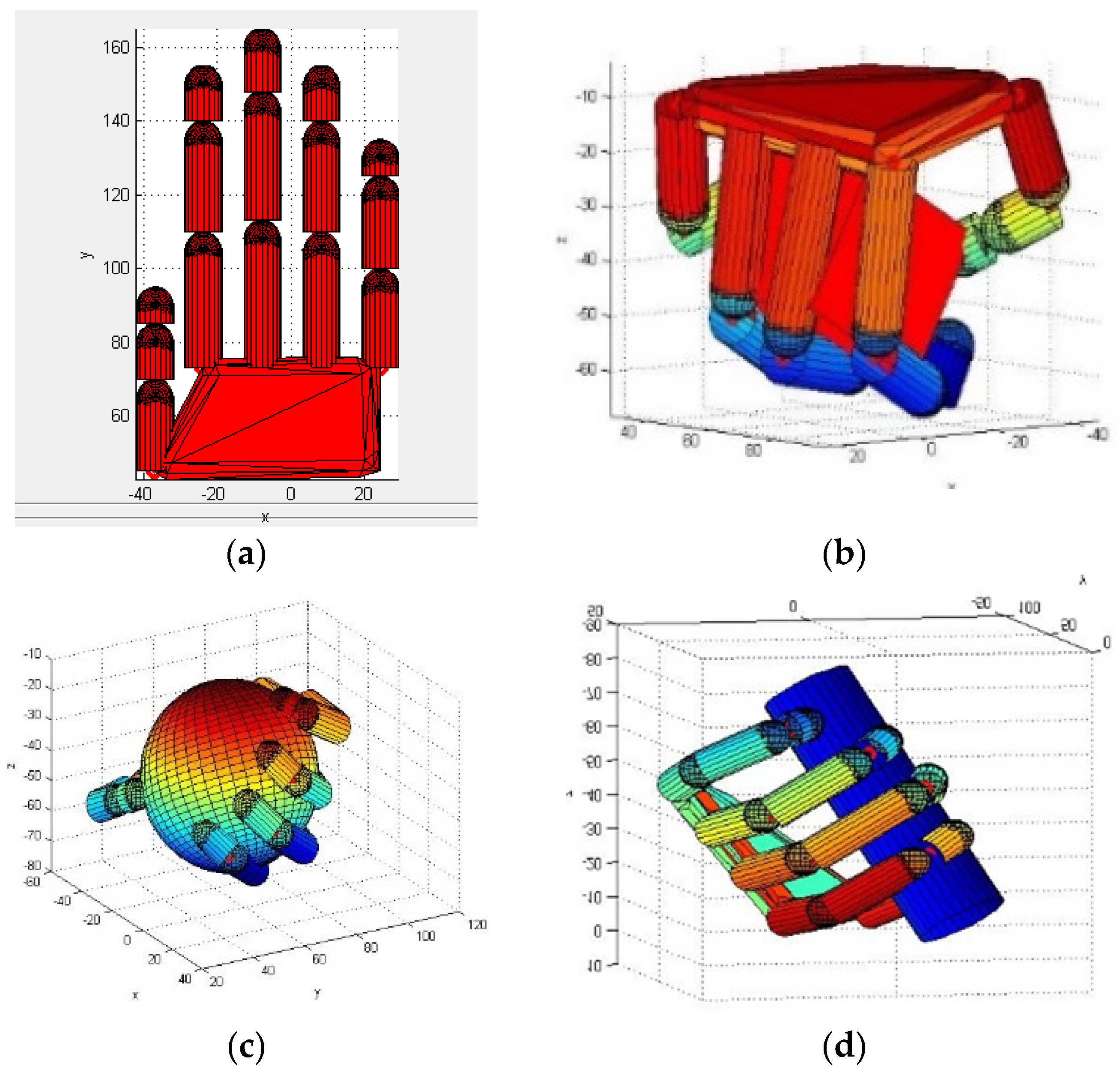 Sensors 22 00831 g011