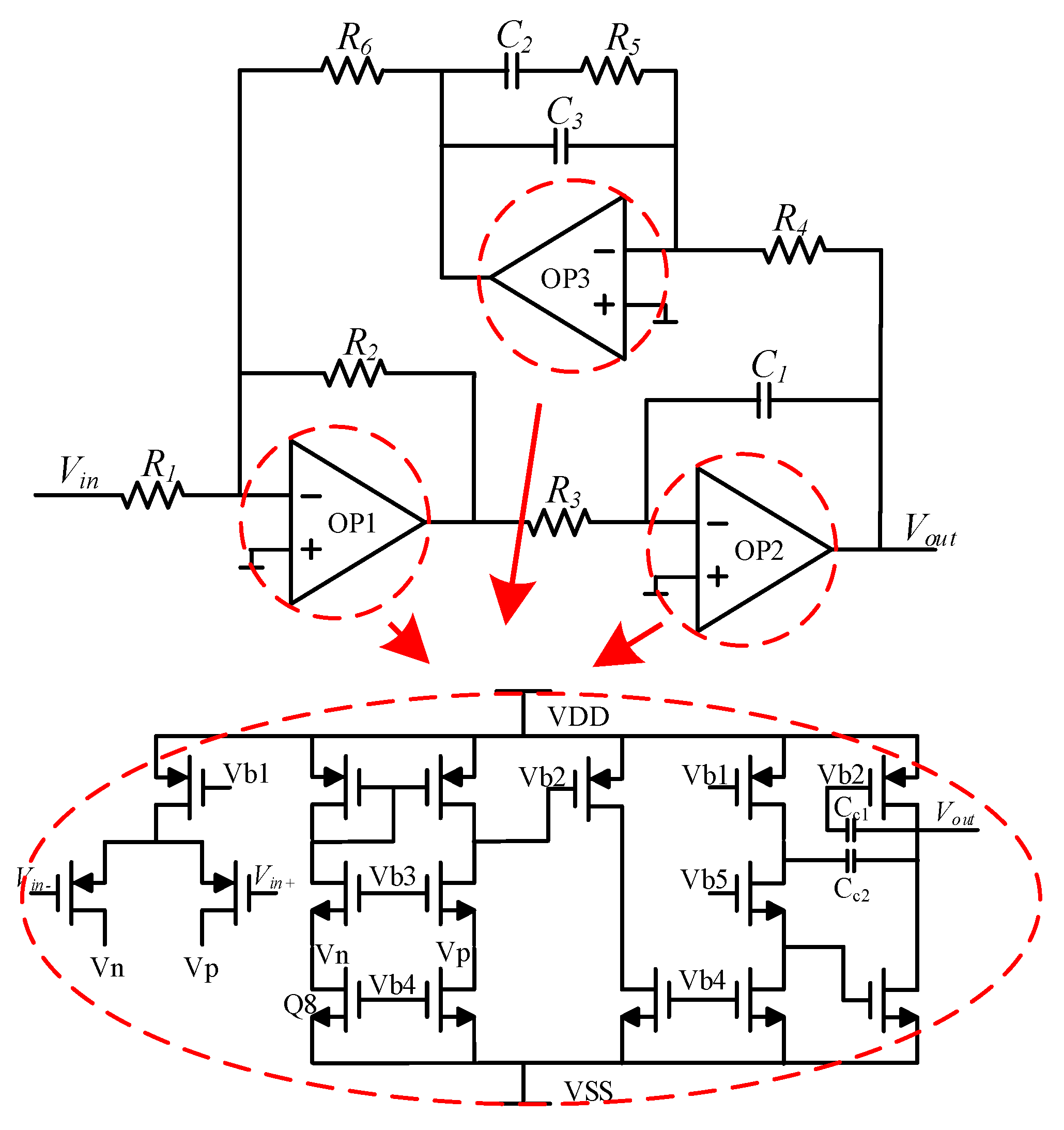 Sensors 22 00834 g008