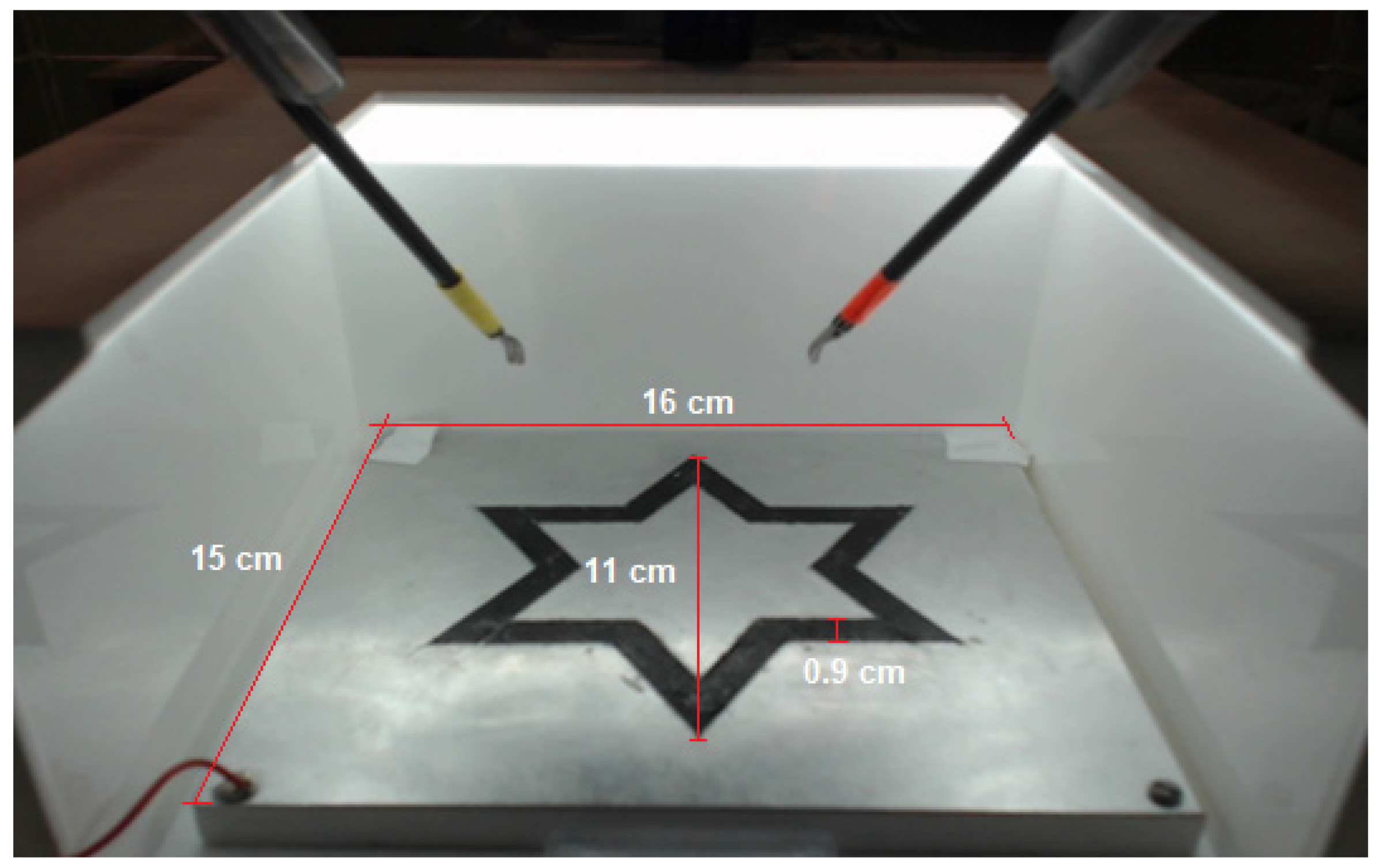 Sensors 22 00837 g001 Sensors 22 00837 g001