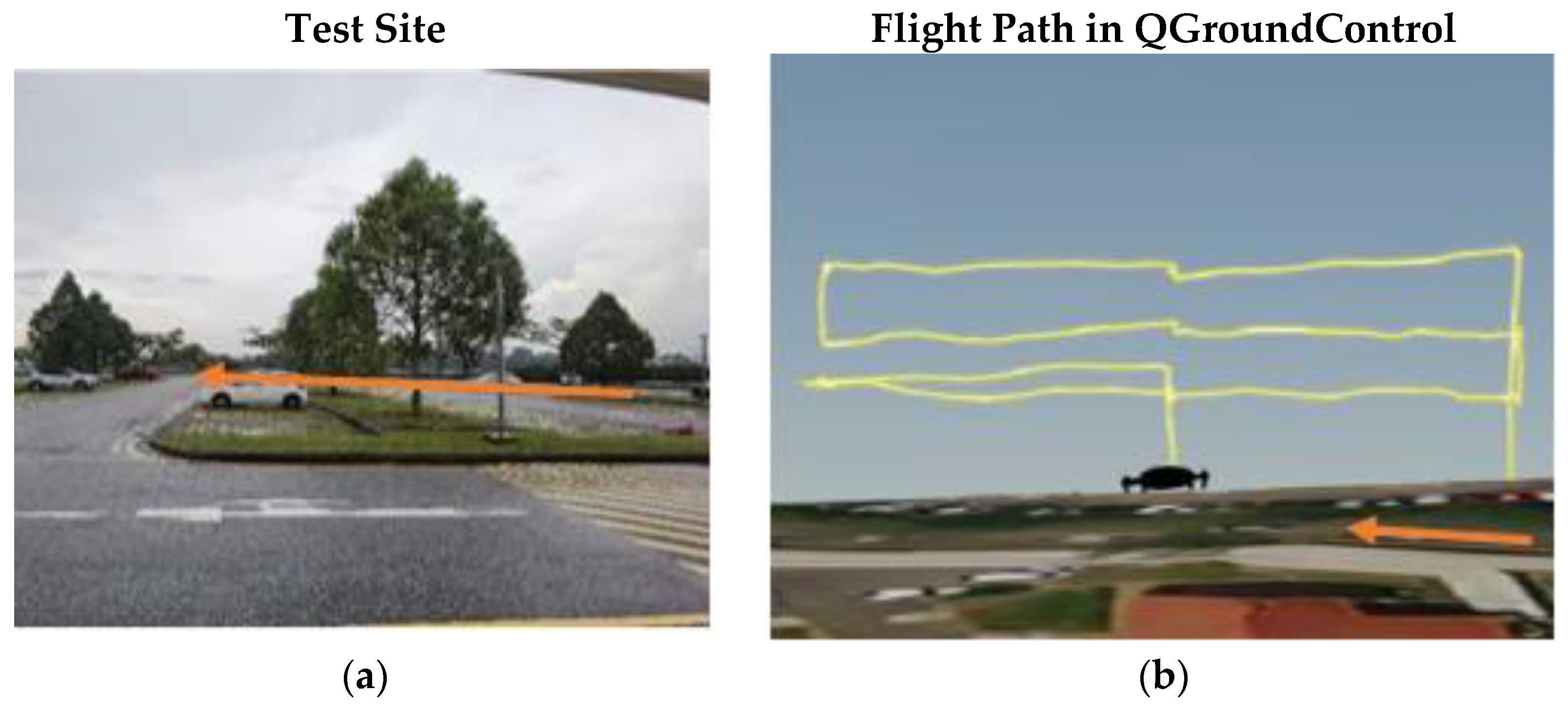 Sensors 22 00840 g001 550