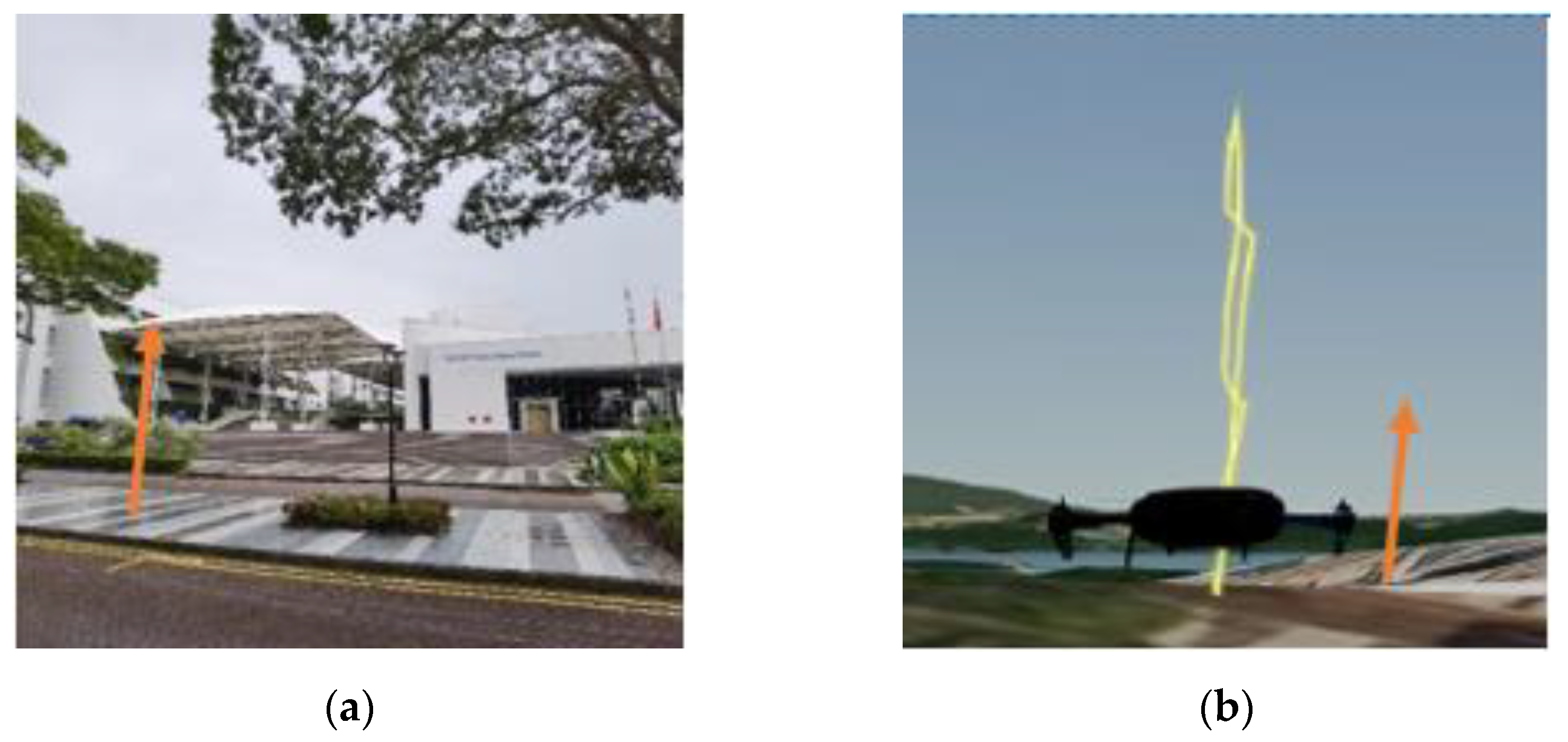 Sensors 22 00840 g004 550