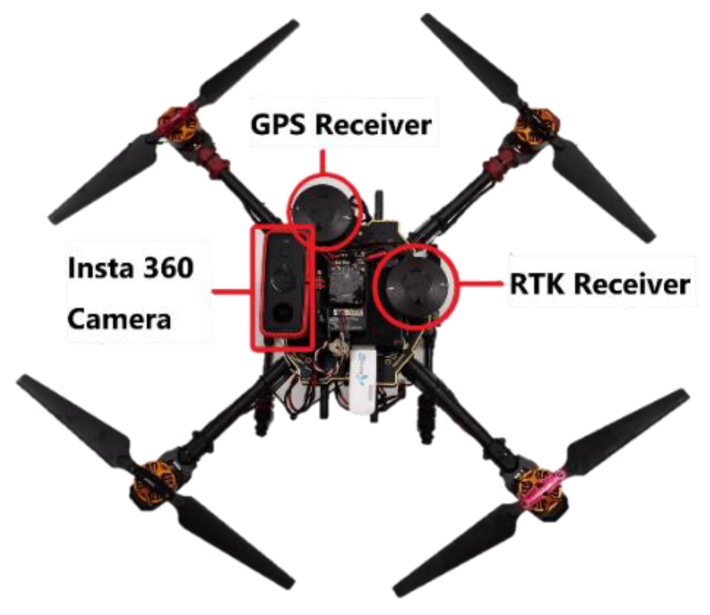 Sensors 22 00840 g005 550