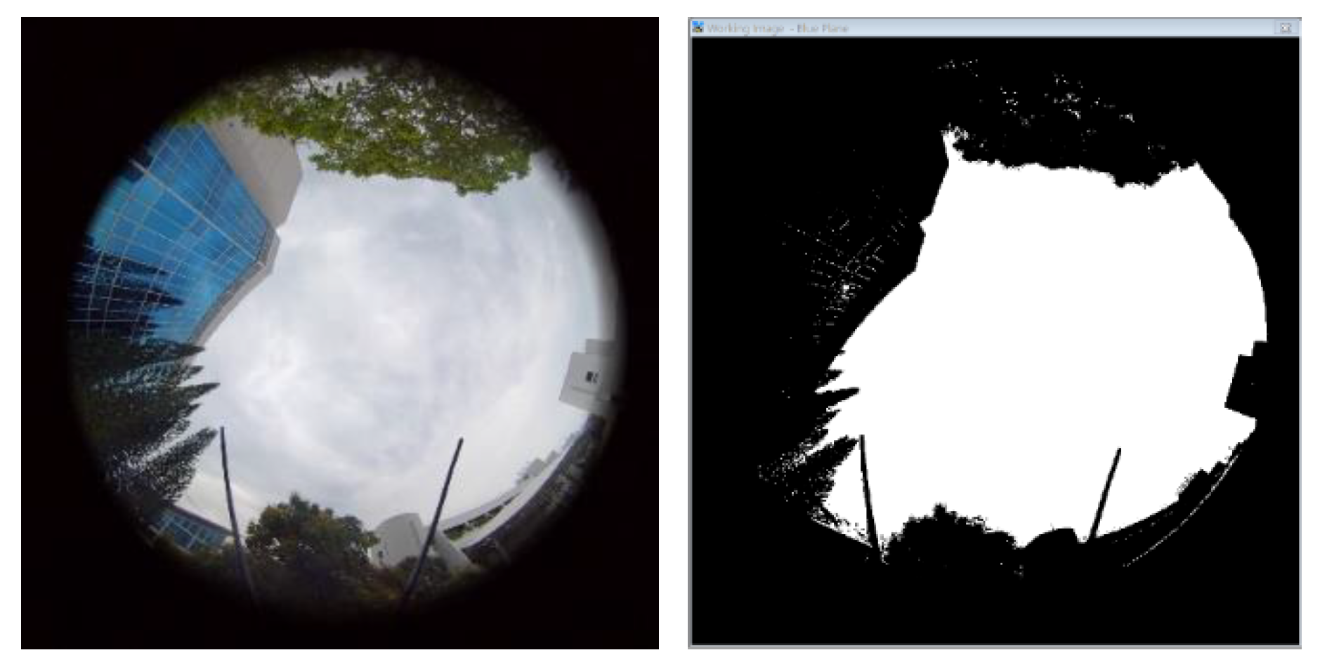 Sensors 22 00840 g012 550