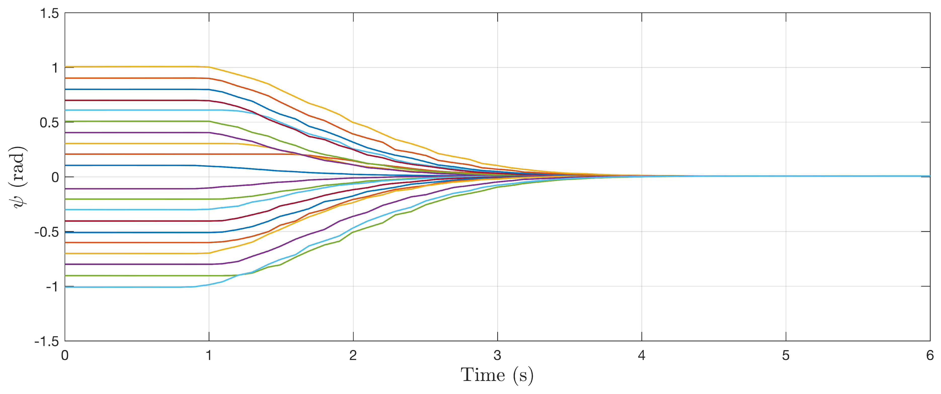Sensors 22 00849 g011