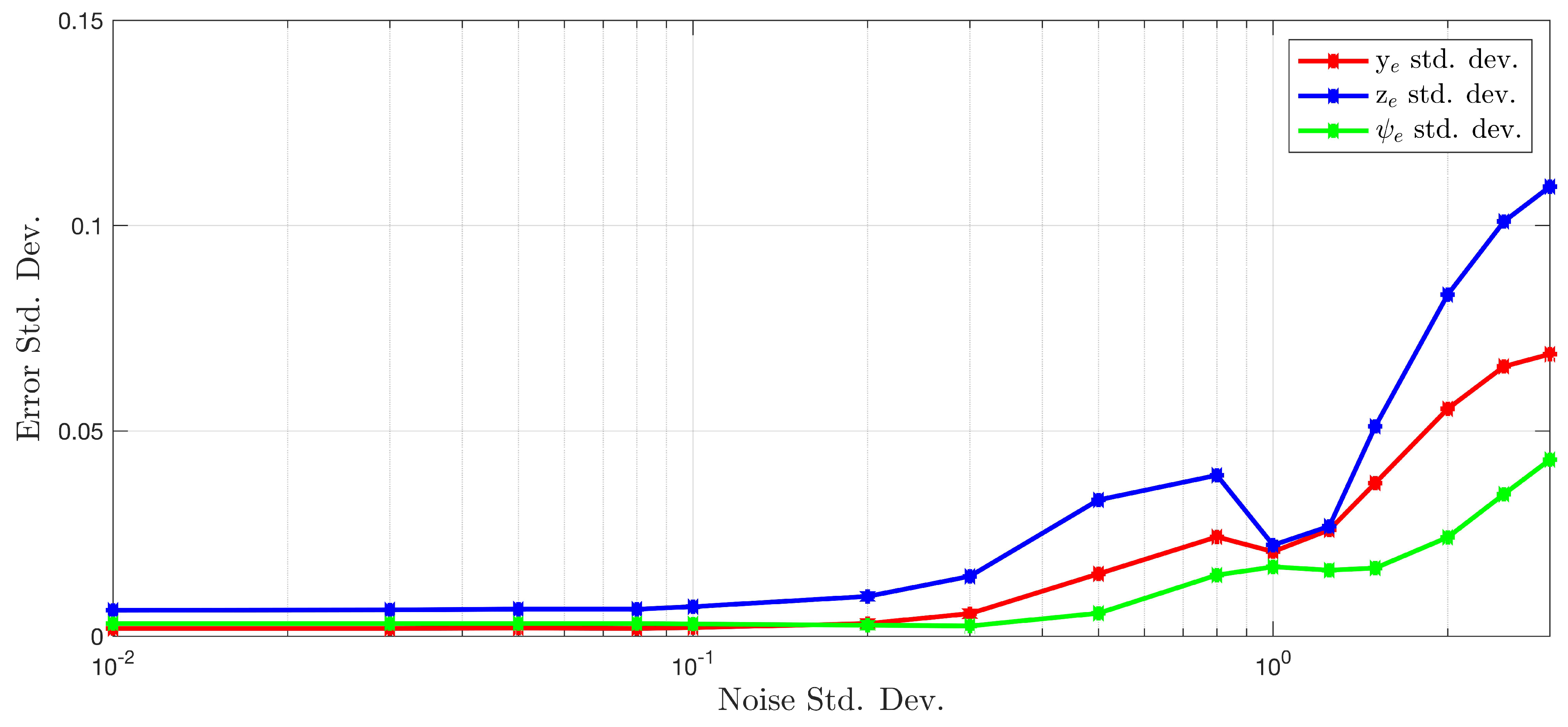 Sensors 22 00849 g012