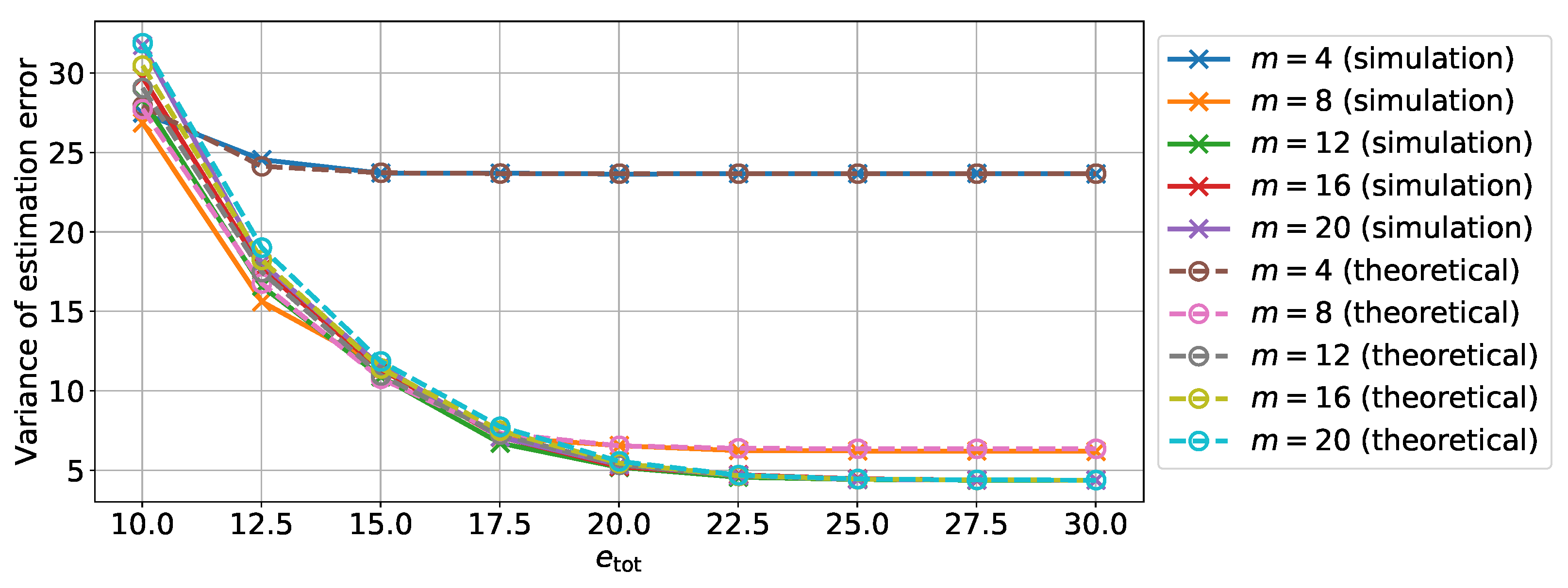 Sensors 22 00853 g002 Sensors 22 00853 g002