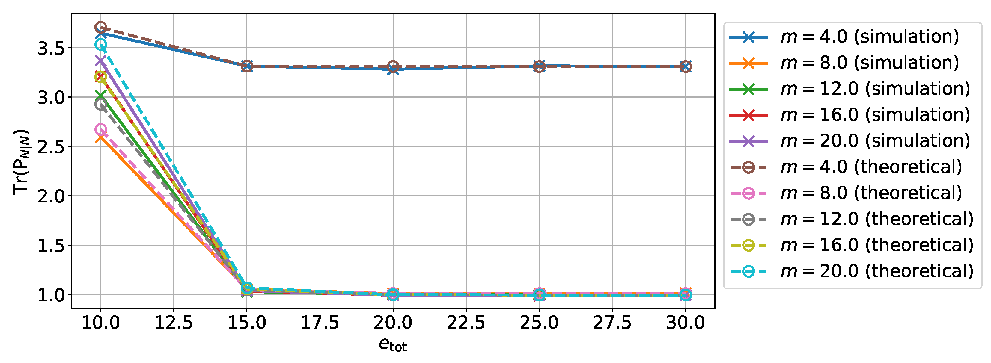 Sensors 22 00853 g004 Sensors 22 00853 g004