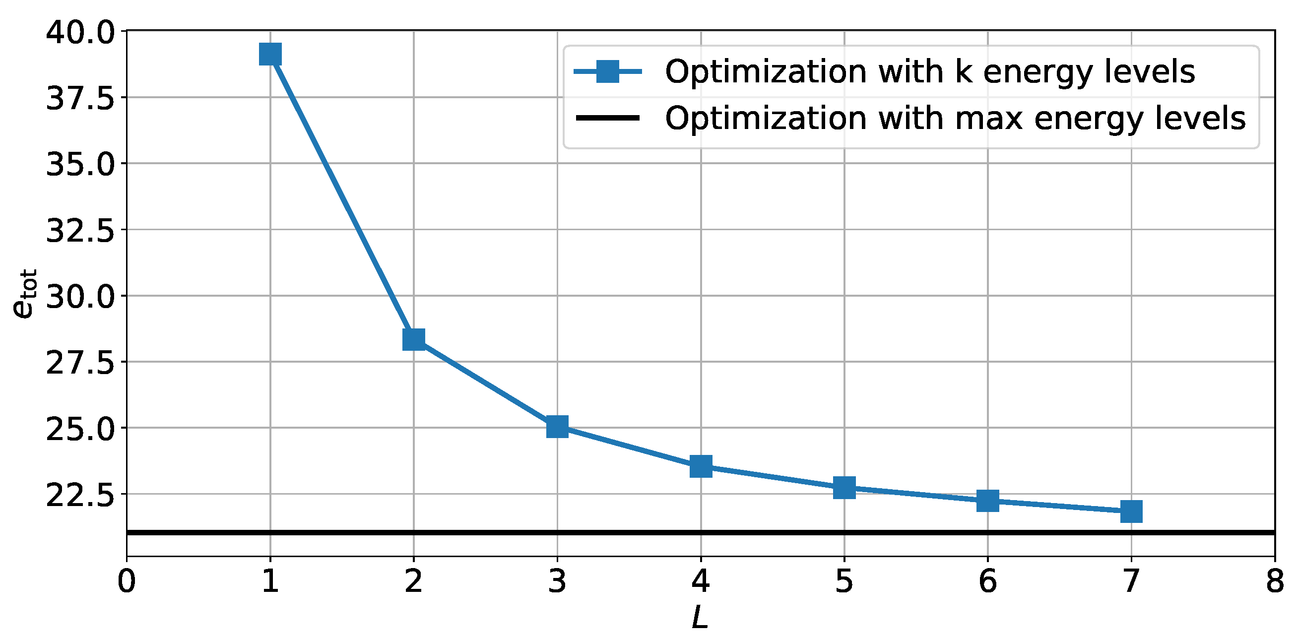 Sensors 22 00853 g008 Sensors 22 00853 g008