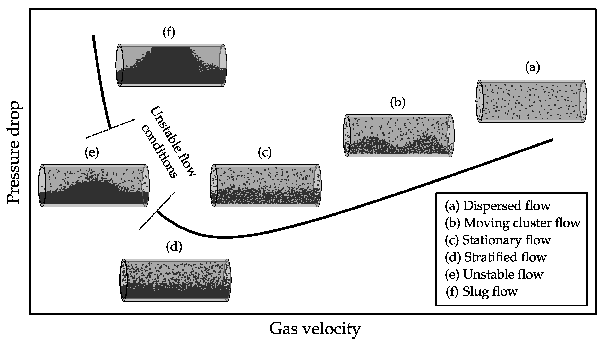 Sensors 22 00856 g001 550