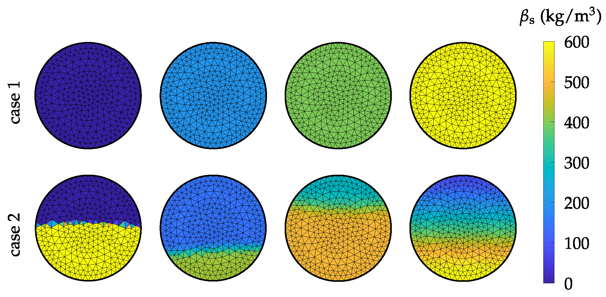 Sensors 22 00856 g006 550