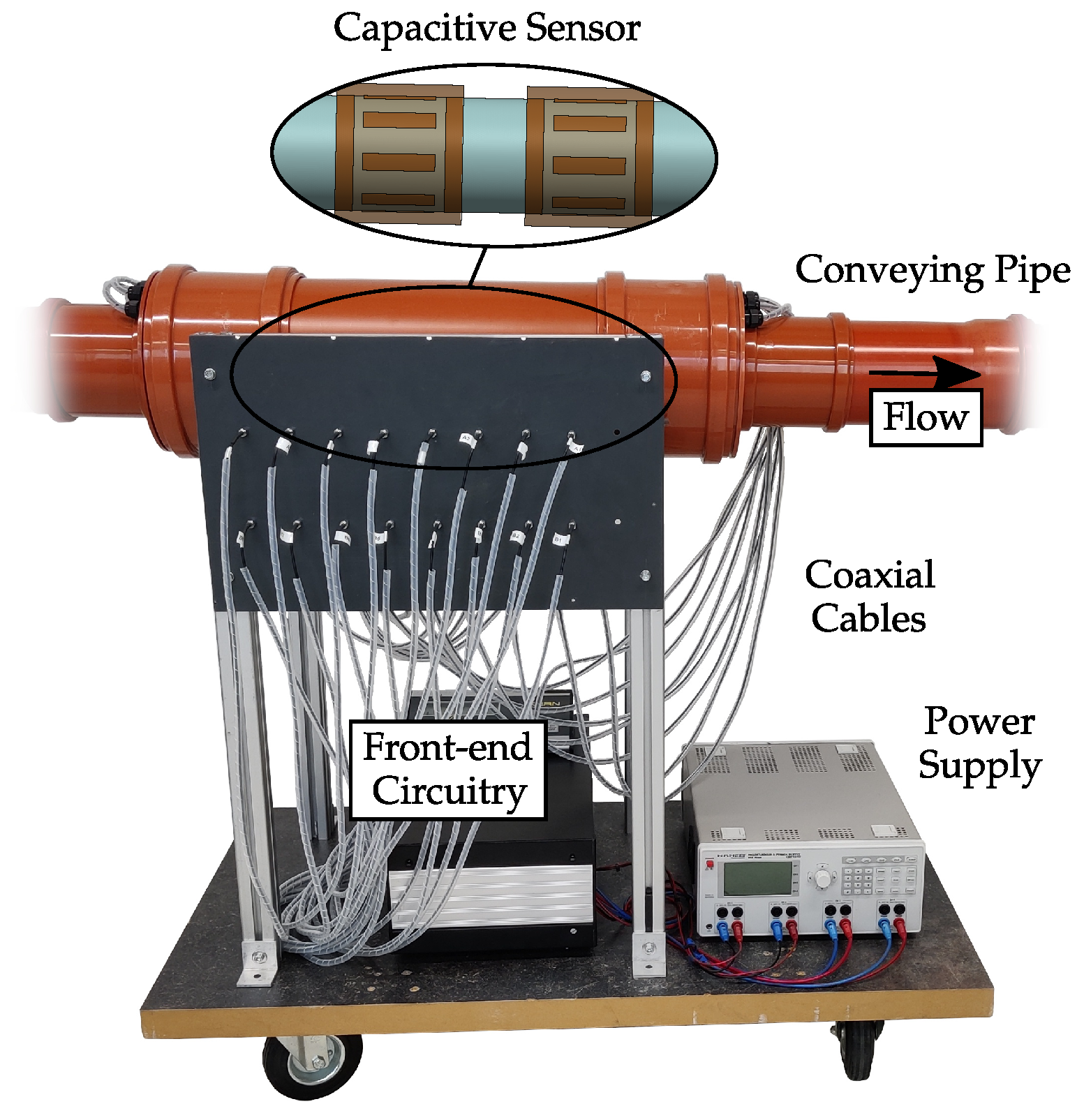 Sensors 22 00856 g007 550