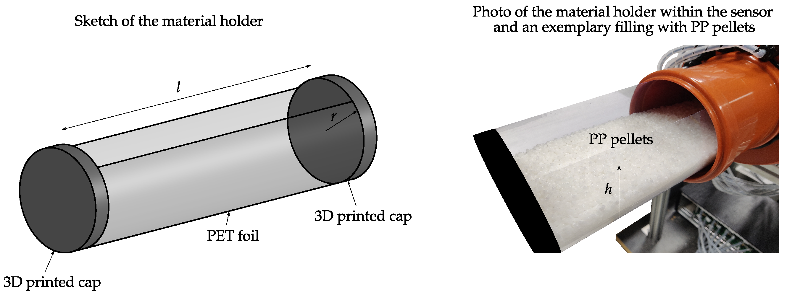 Sensors 22 00856 g009 550