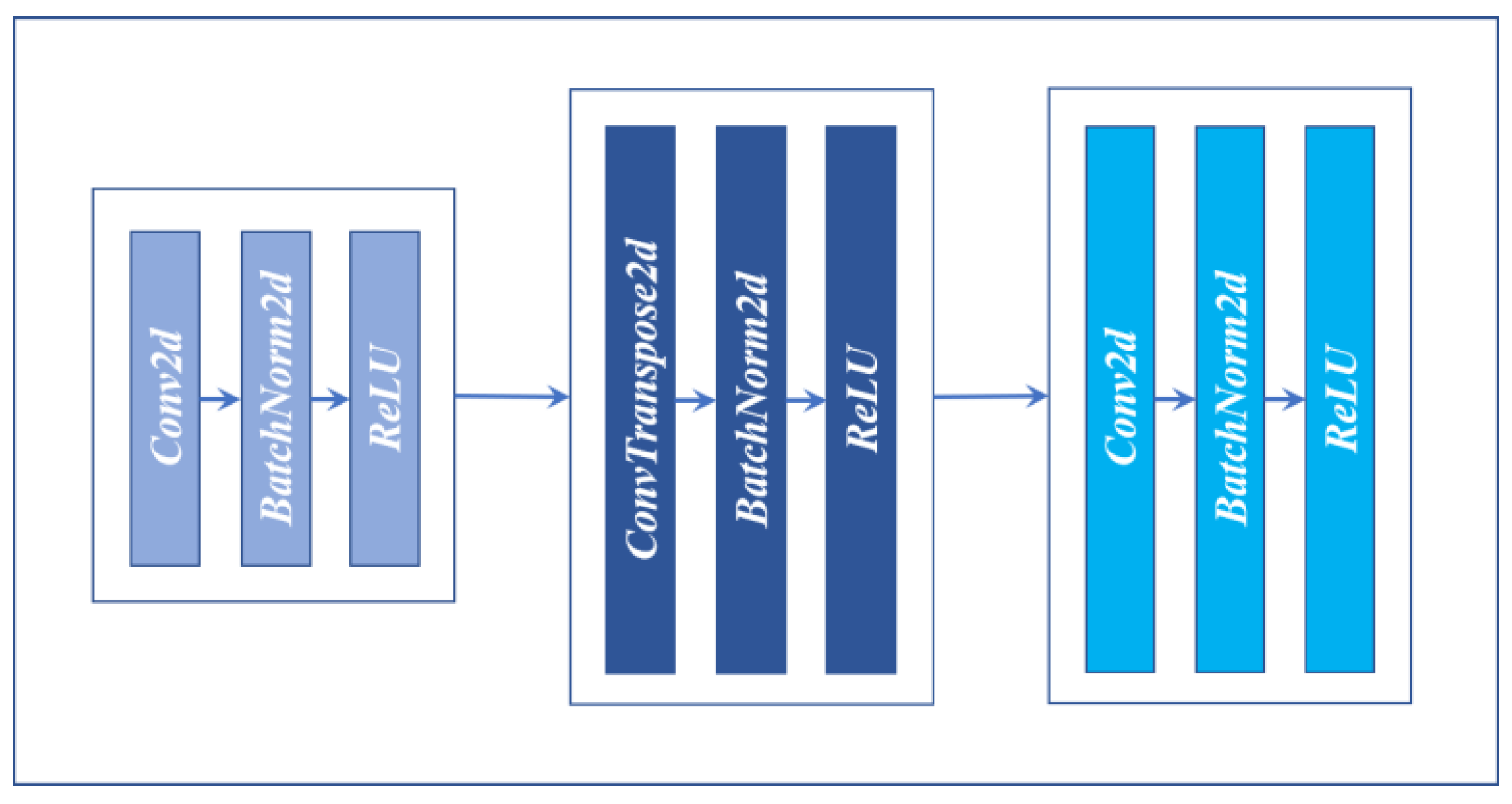 Sensors 22 00859 g010 550