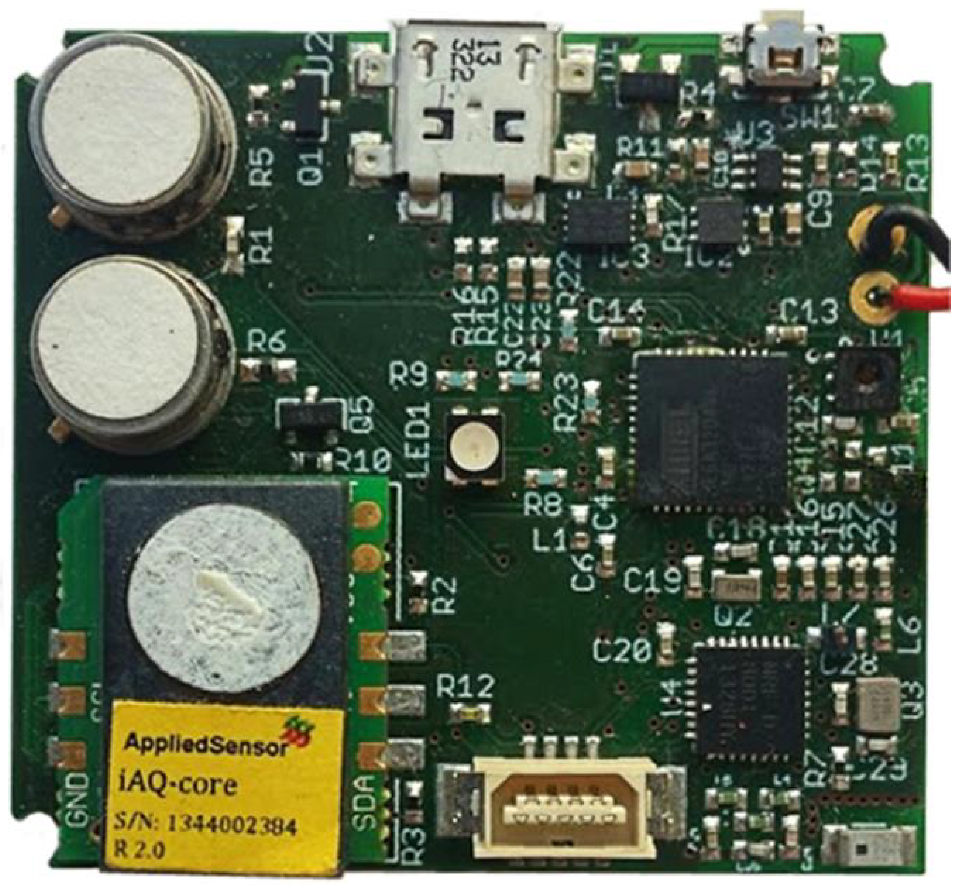 Sensors 22 00860 g003