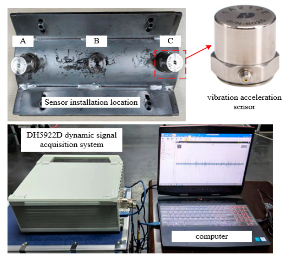 Sensors 22 00862 g004 Sensors 22 00862 g004